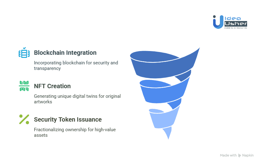 The Engine Behind Tokenization: How It Really Works
