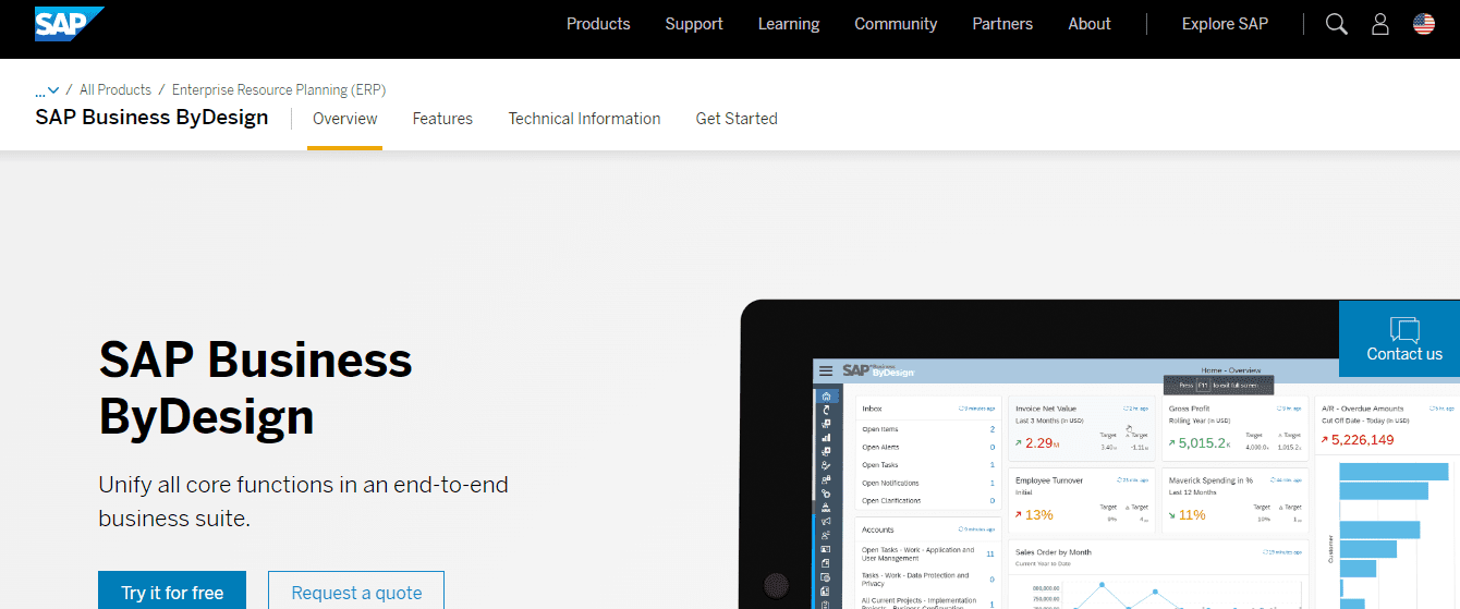 SAP Business ByDesign (ByD)
