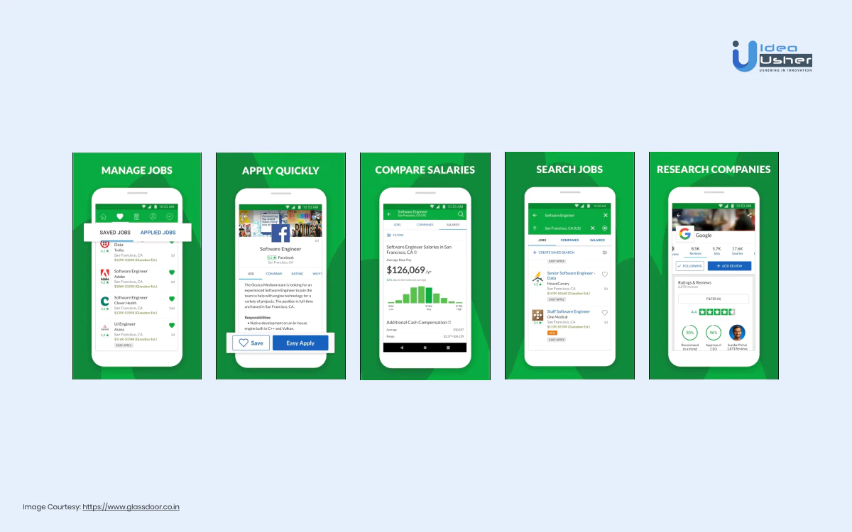 How To Create A Job Search App Like Glassdoor