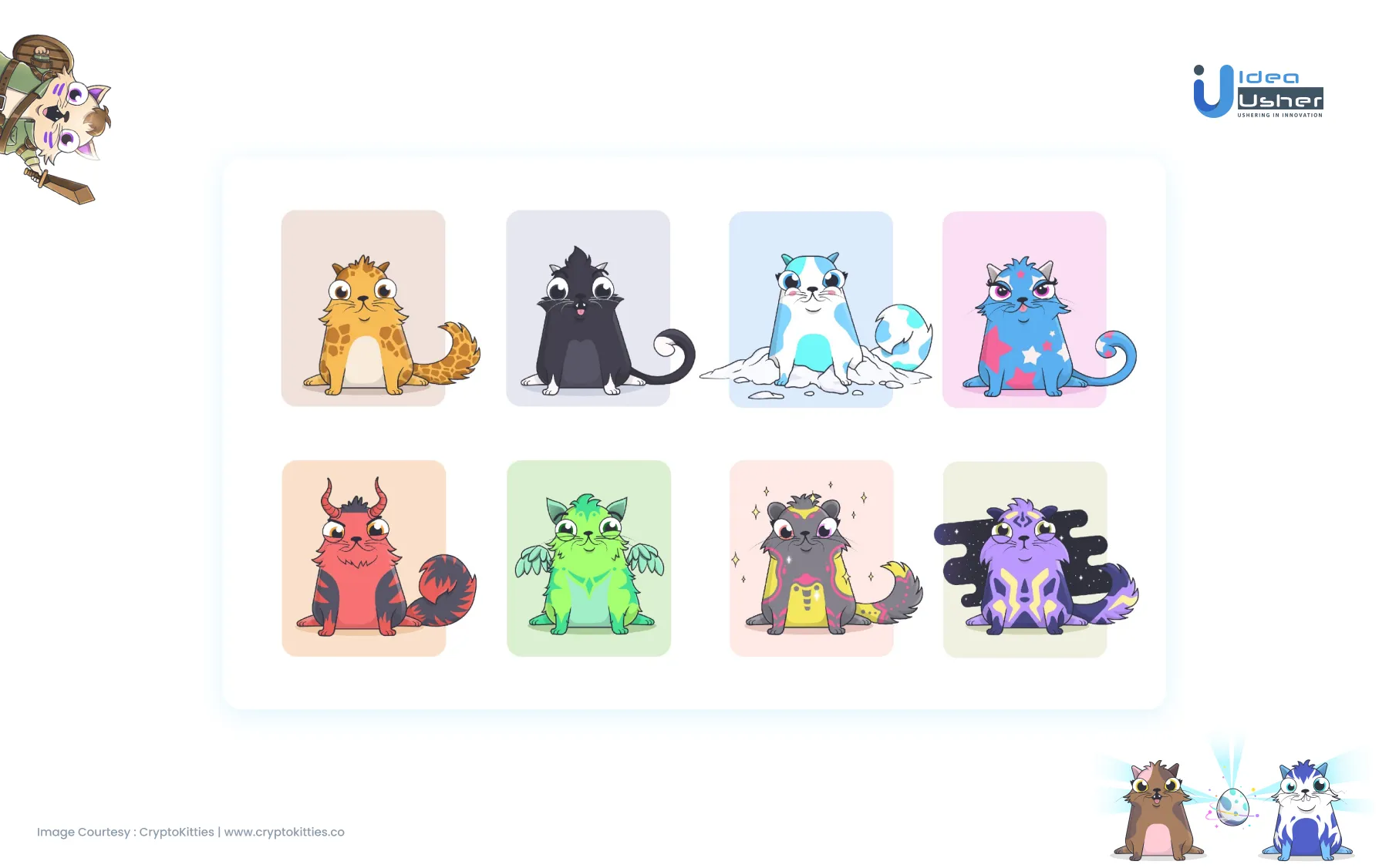 DApp games like cryptokitties