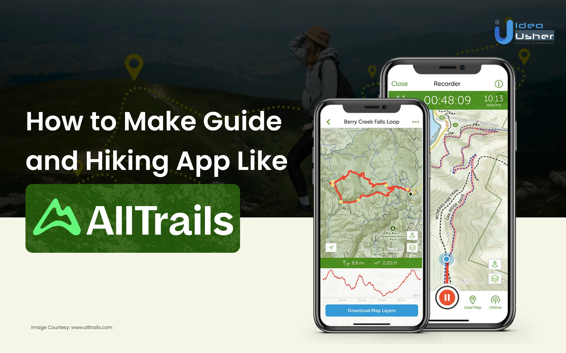 App Like Alltrails