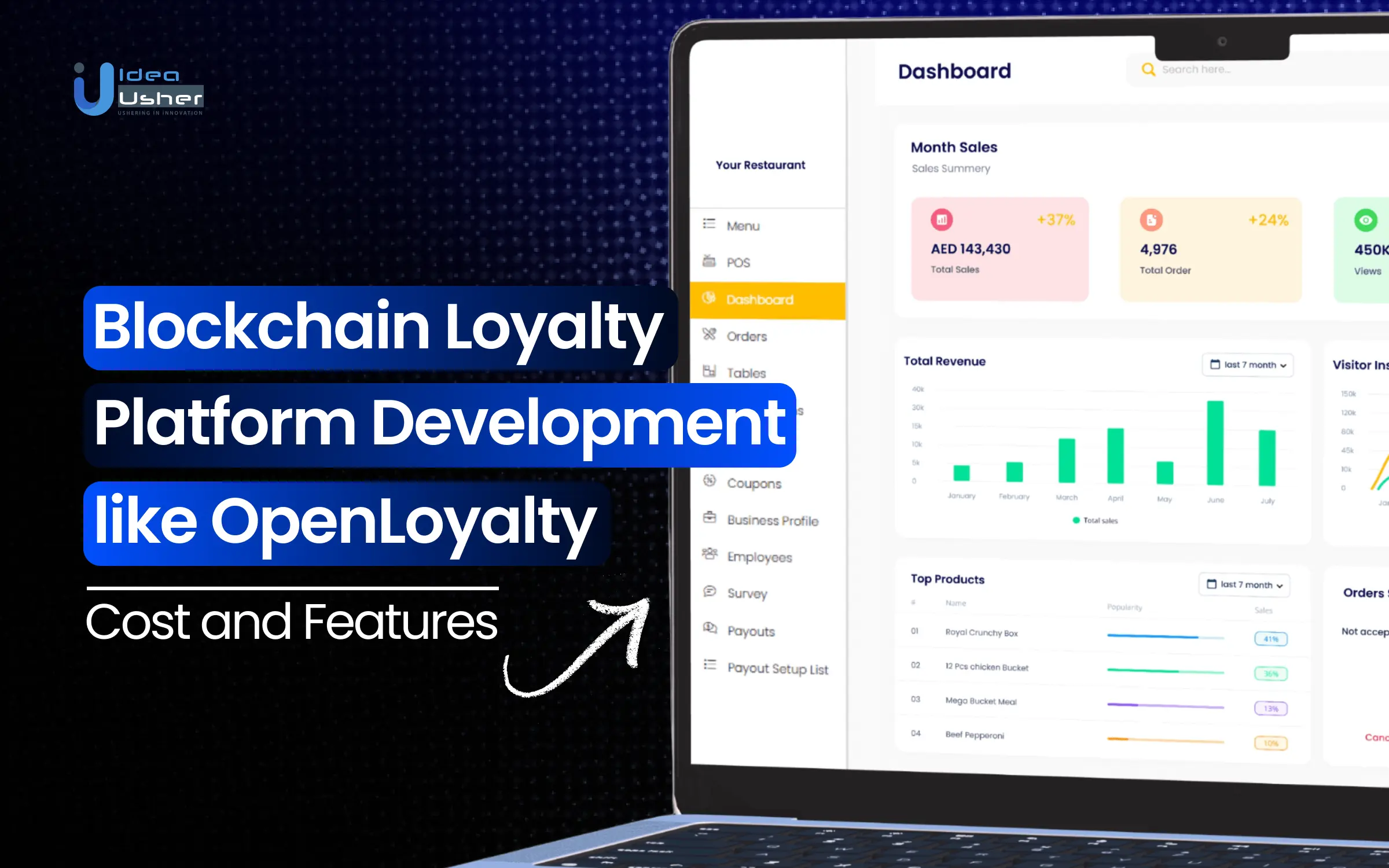 Blockchain Loyalty Platform Development like OpenLoyalty
