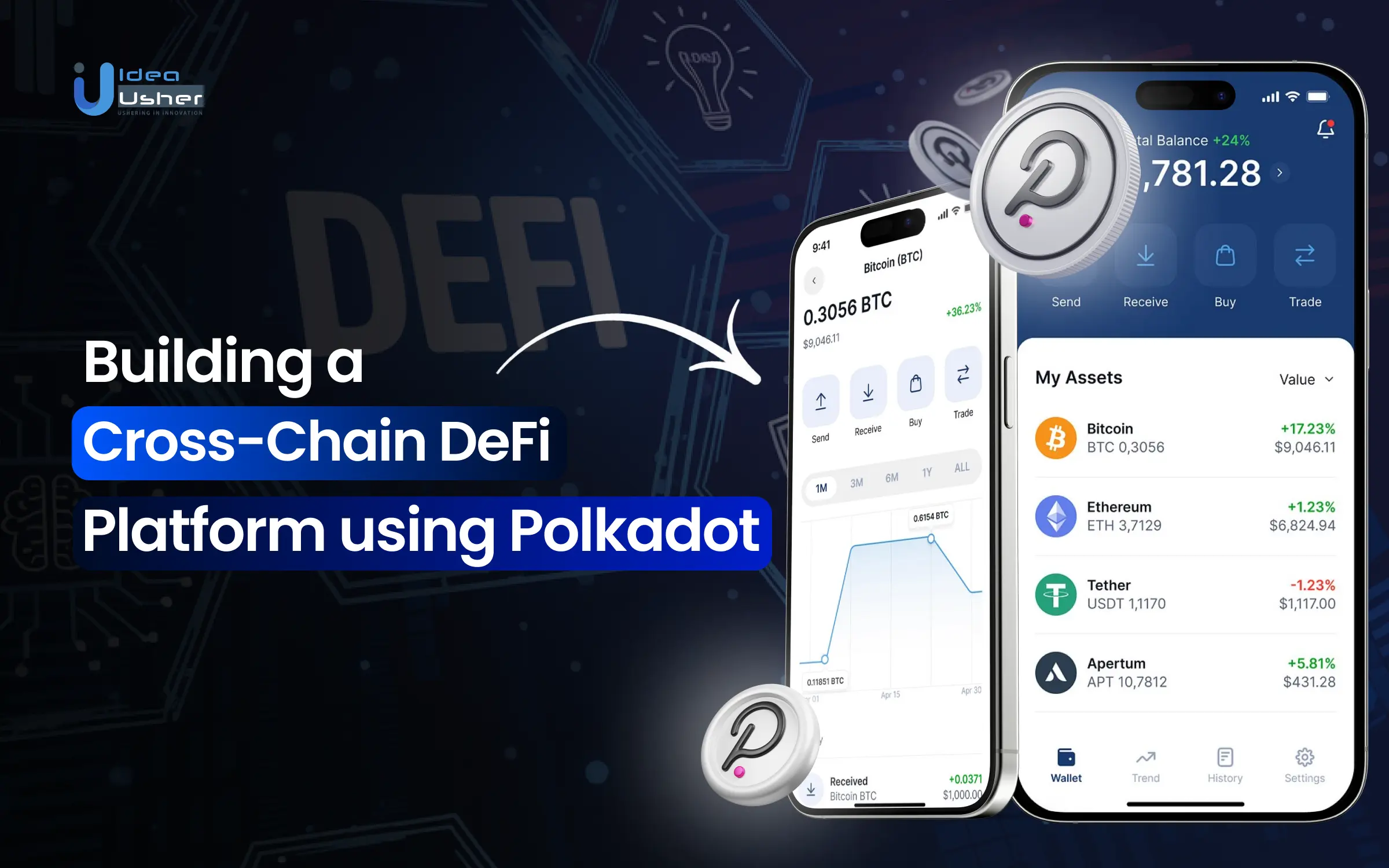 Building a Cross-Chain DeFi Platform Using Polkadot