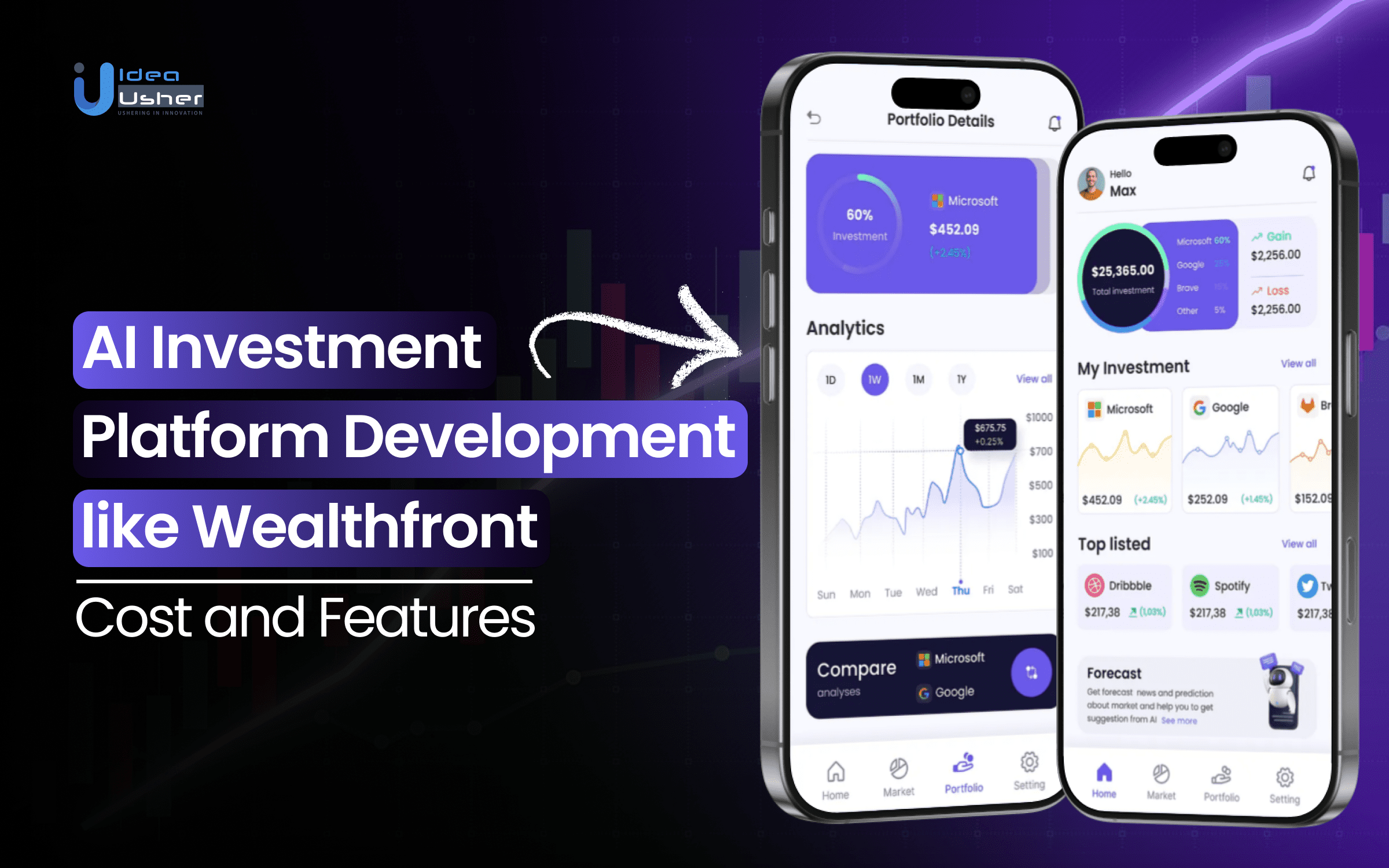 AI Investment Platform Development like Wealthfront