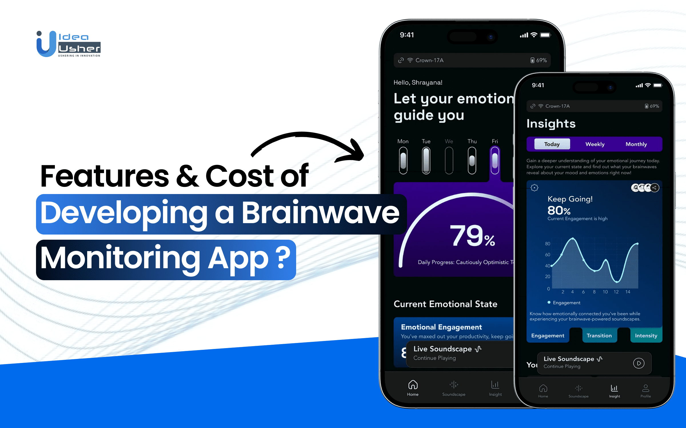 Features & Cost of Developing a Brainwave Monitoring App
