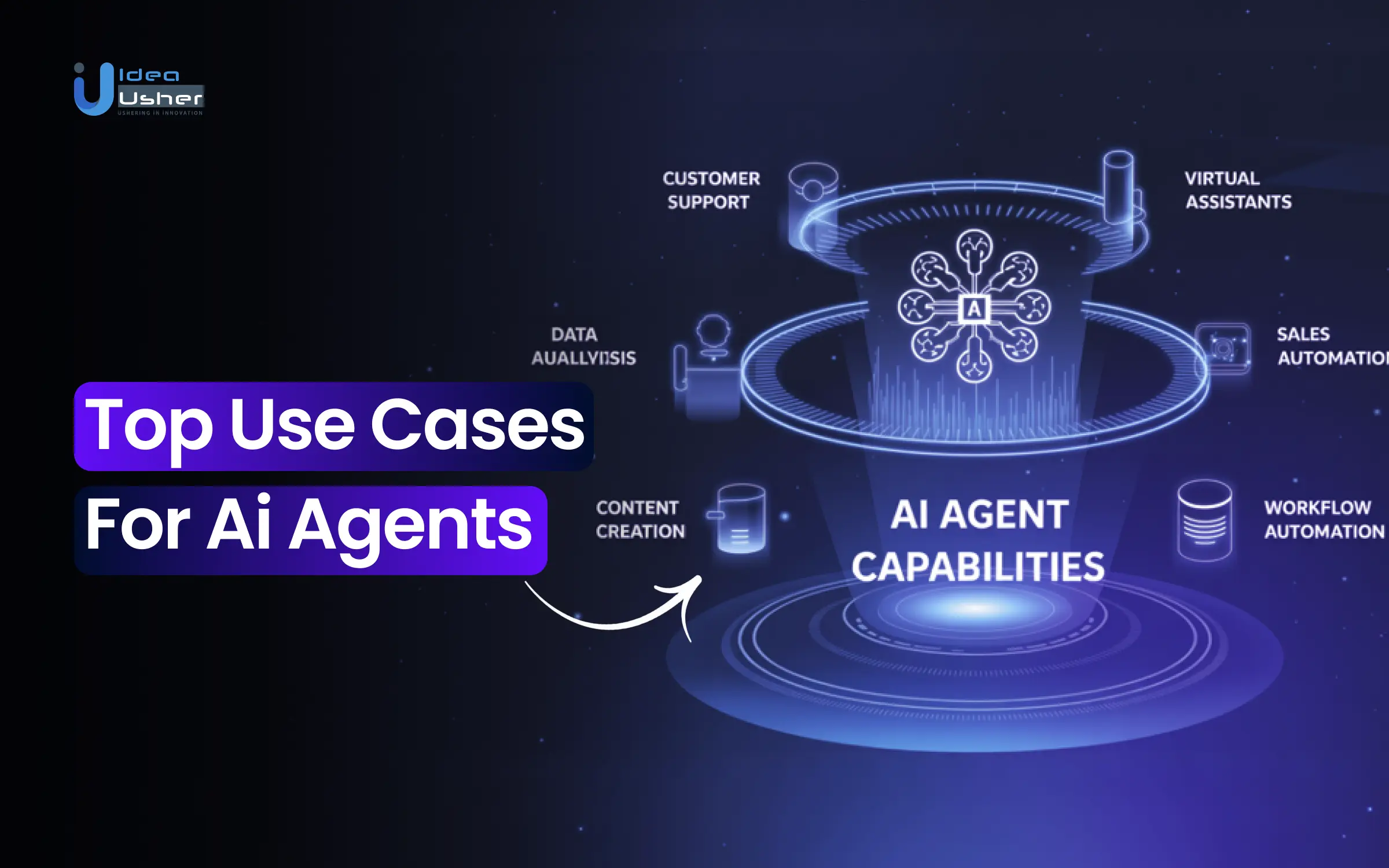 Top Use Cases For Ai Agents