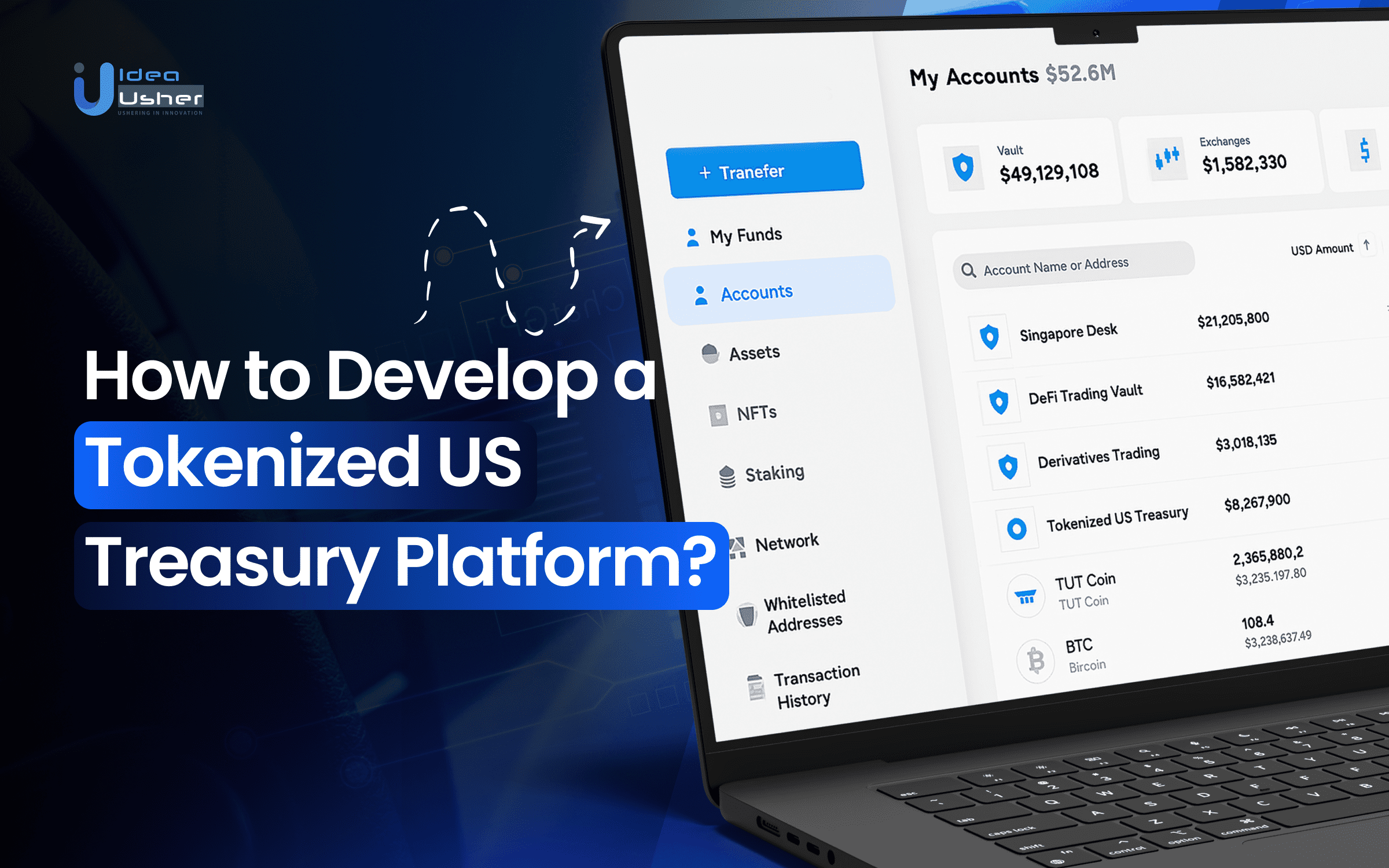 How to Develop a Tokenized US Treasury Platform?