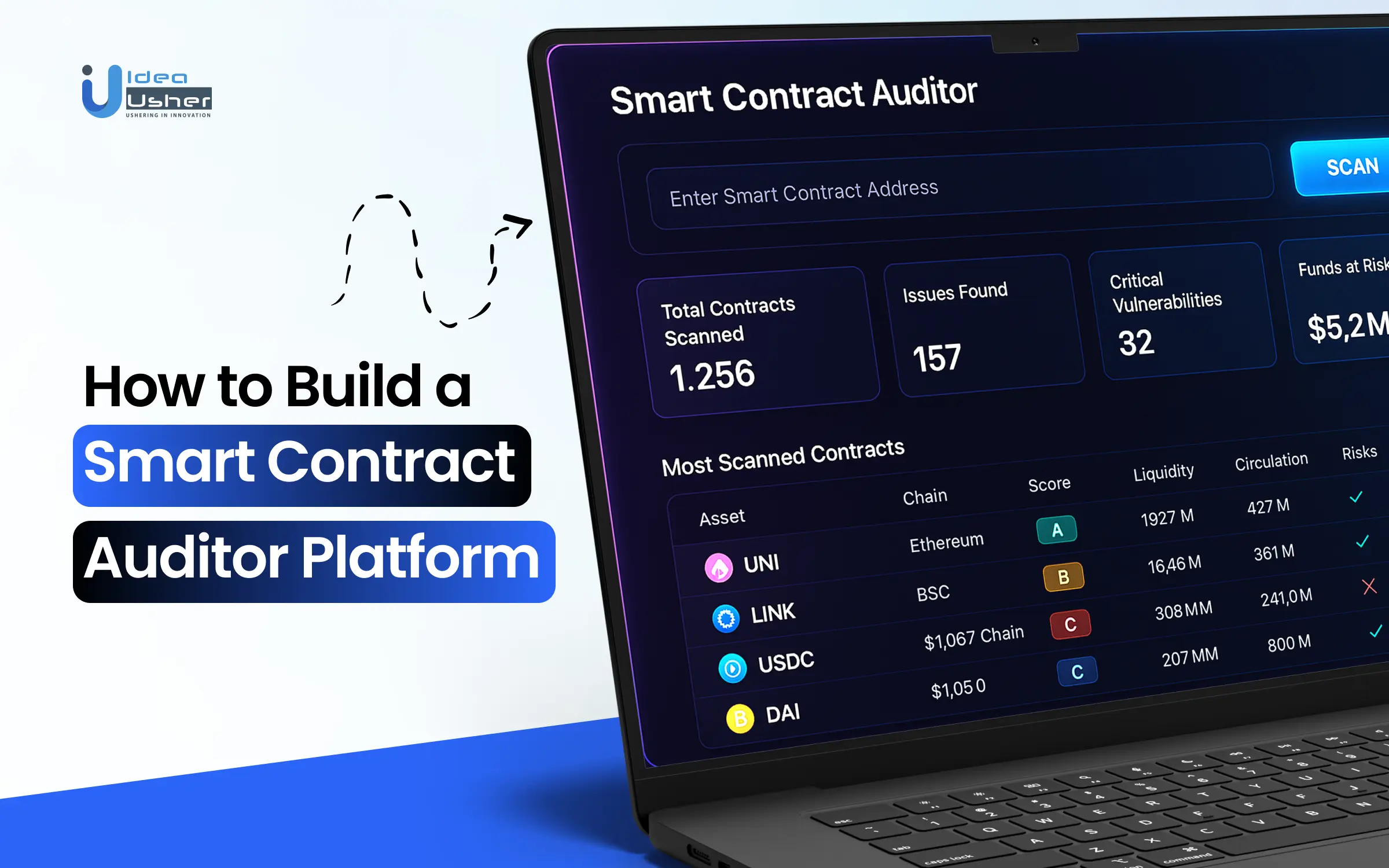 smart contract auditor platform development