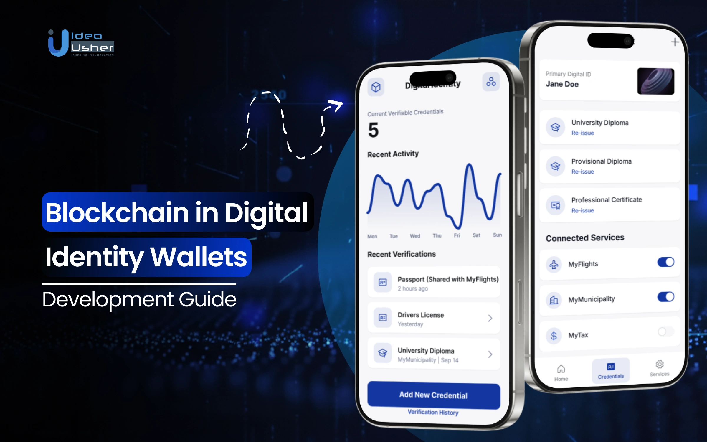 blockchain digital identity wallet development