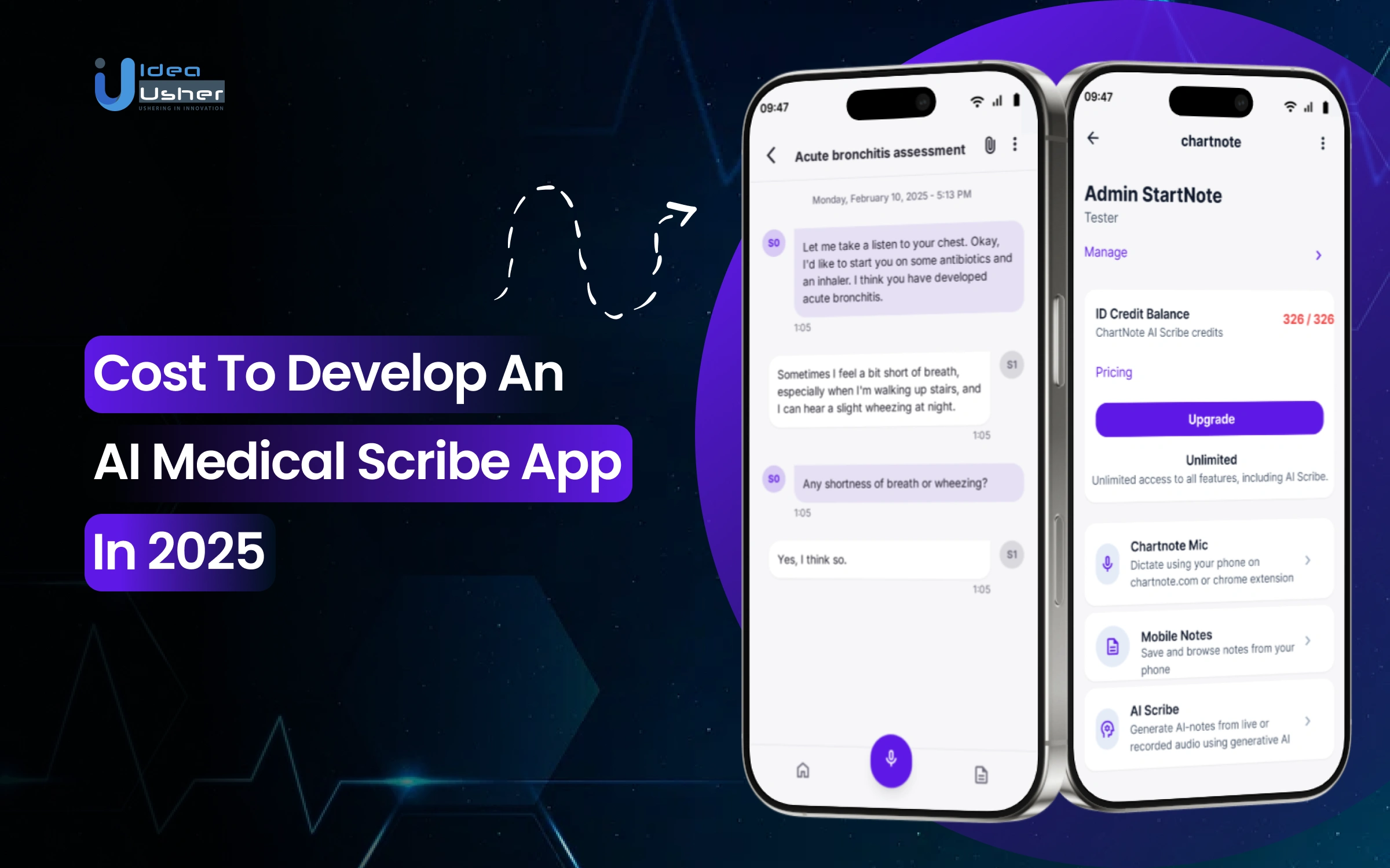 Cost to Develop an AI Medical Scribe App in 2025