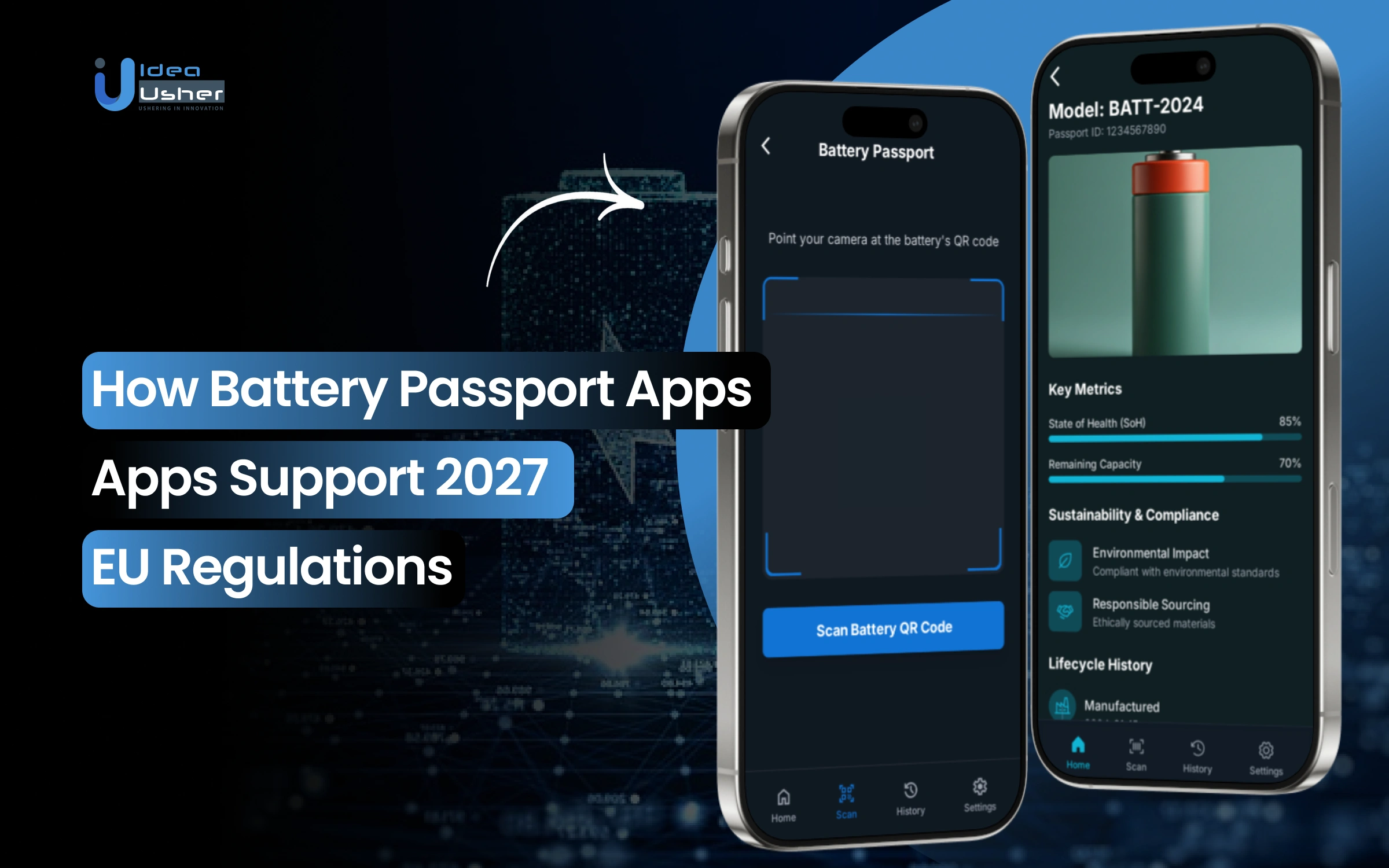 EU battery passport compliance