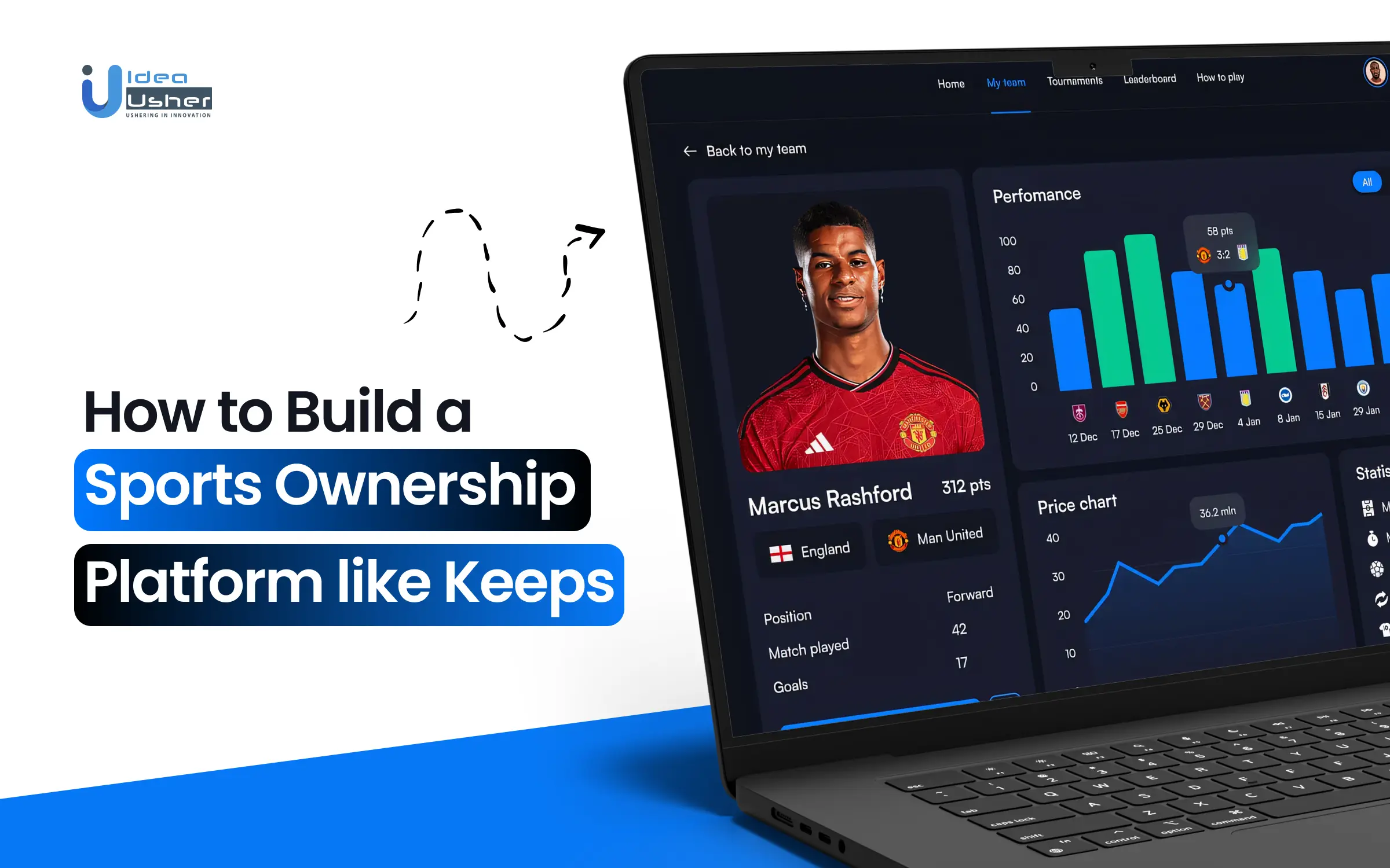 How to Build a Sports Ownership Platform like Keeps