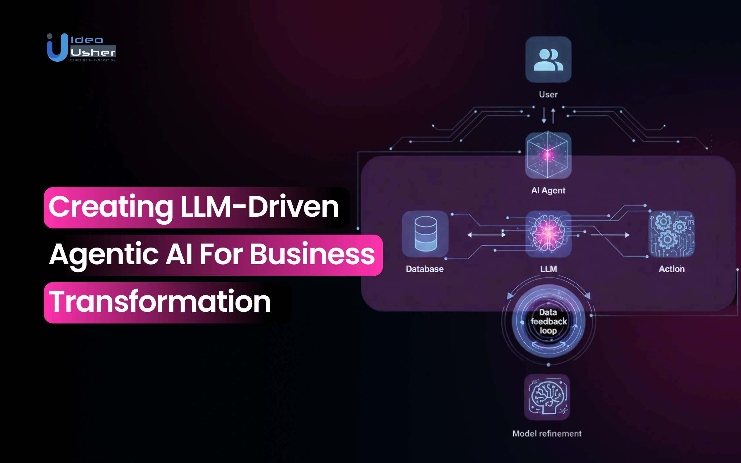 LLM Enterprise AI Platform Development