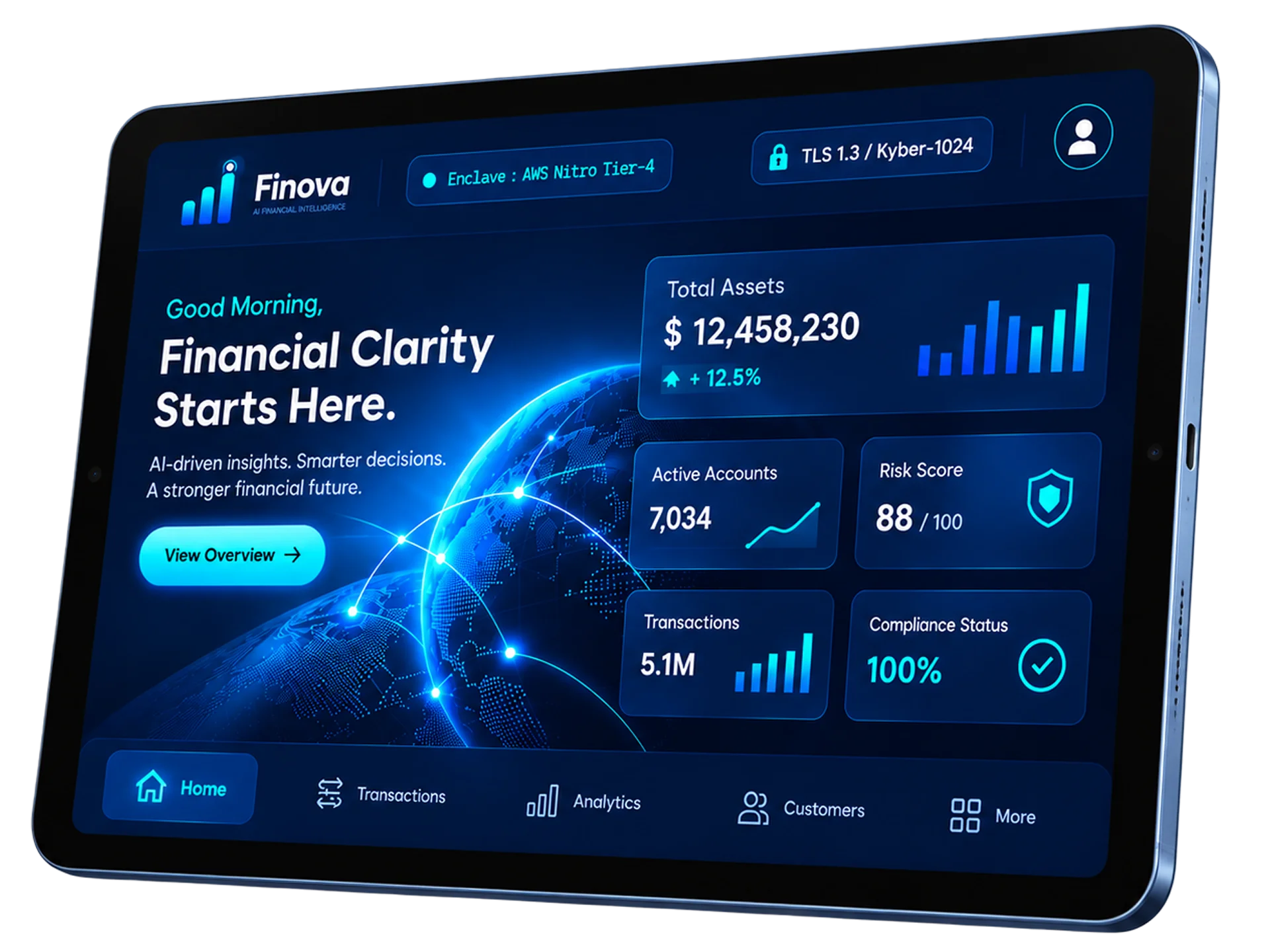 Finova AI financial operations dashboard on tablet