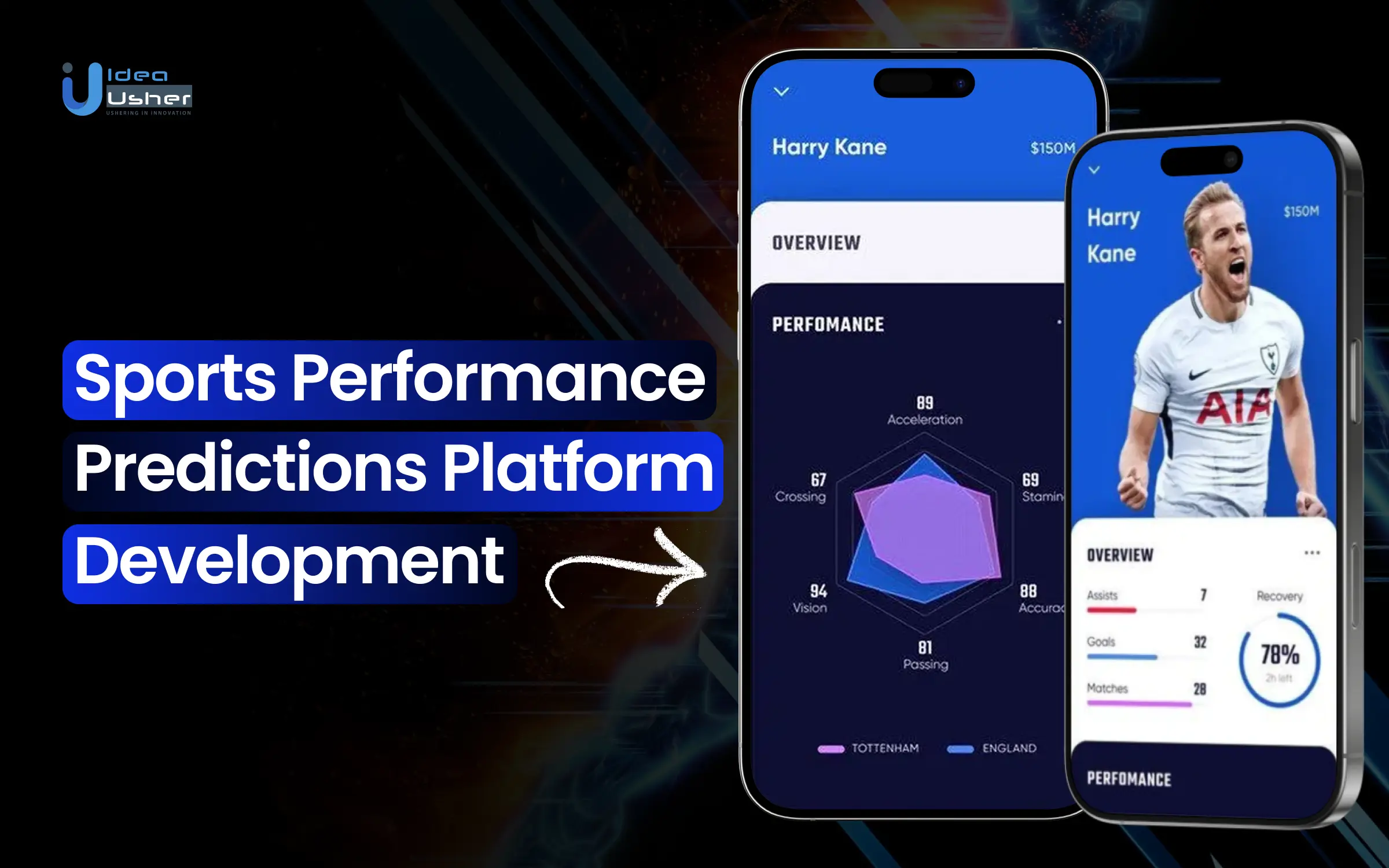 sport predictions platform development