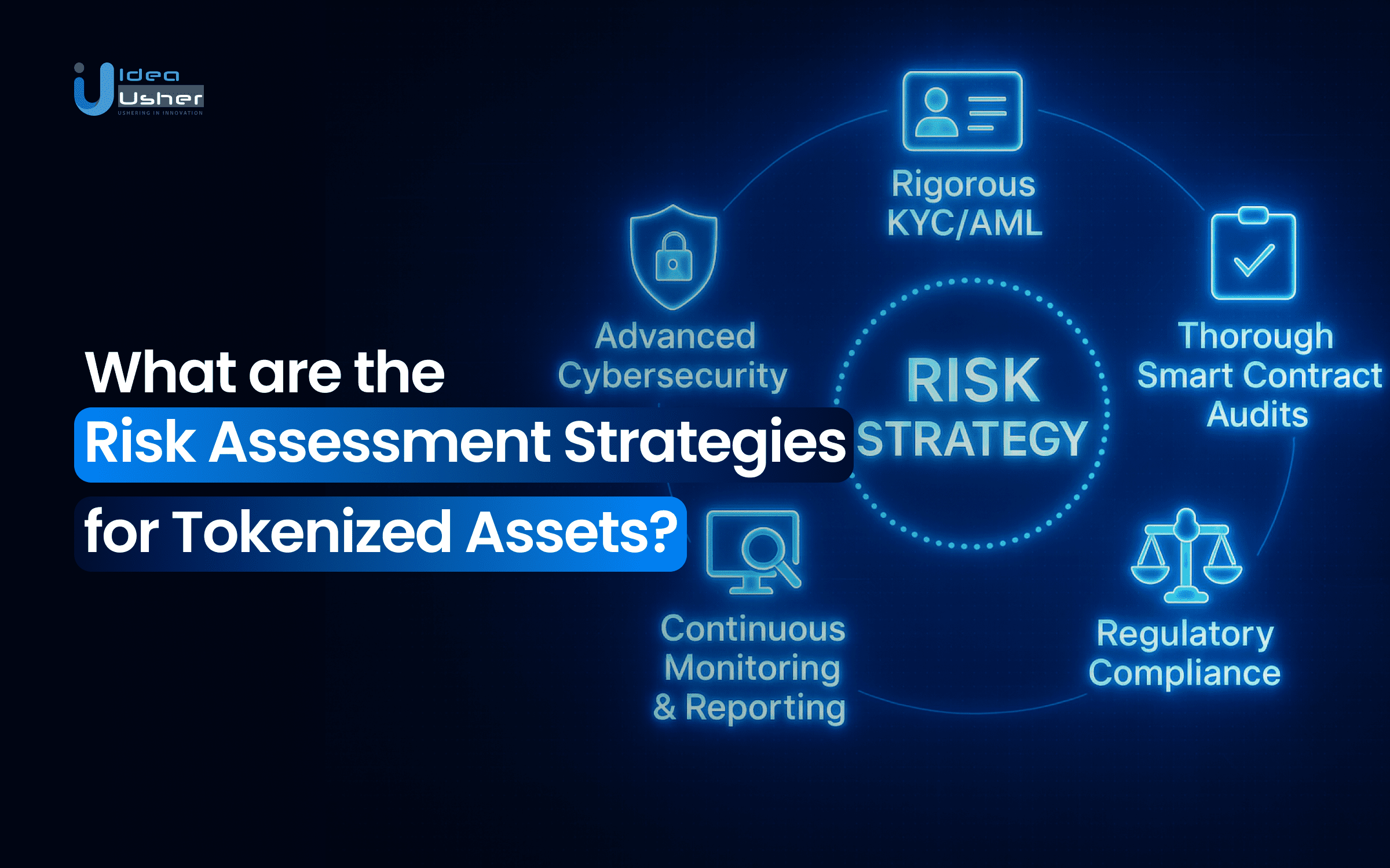 What are the Risk Assessment Strategies for Tokenized Assets?