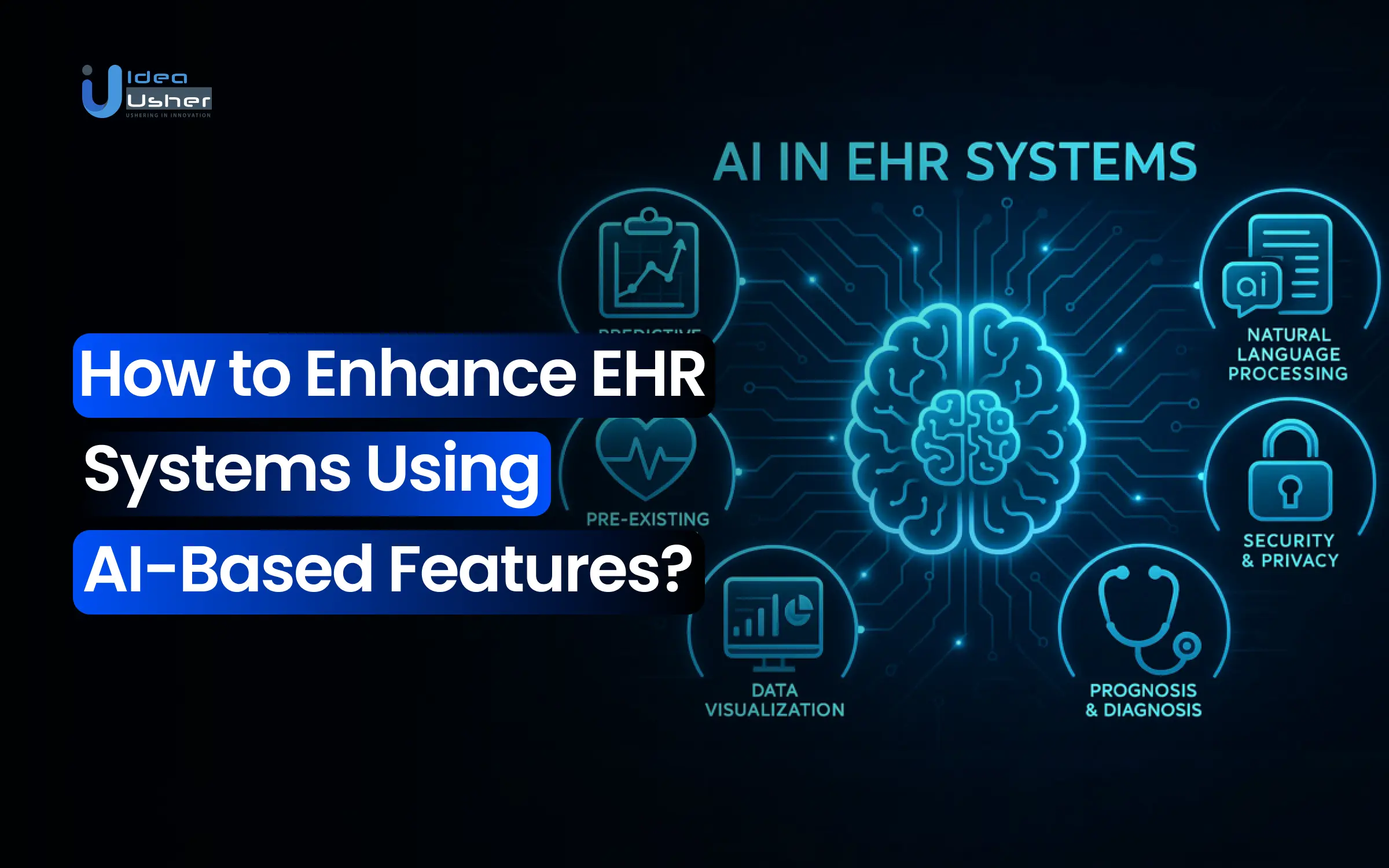 AI based EHR integration healthcare app development
