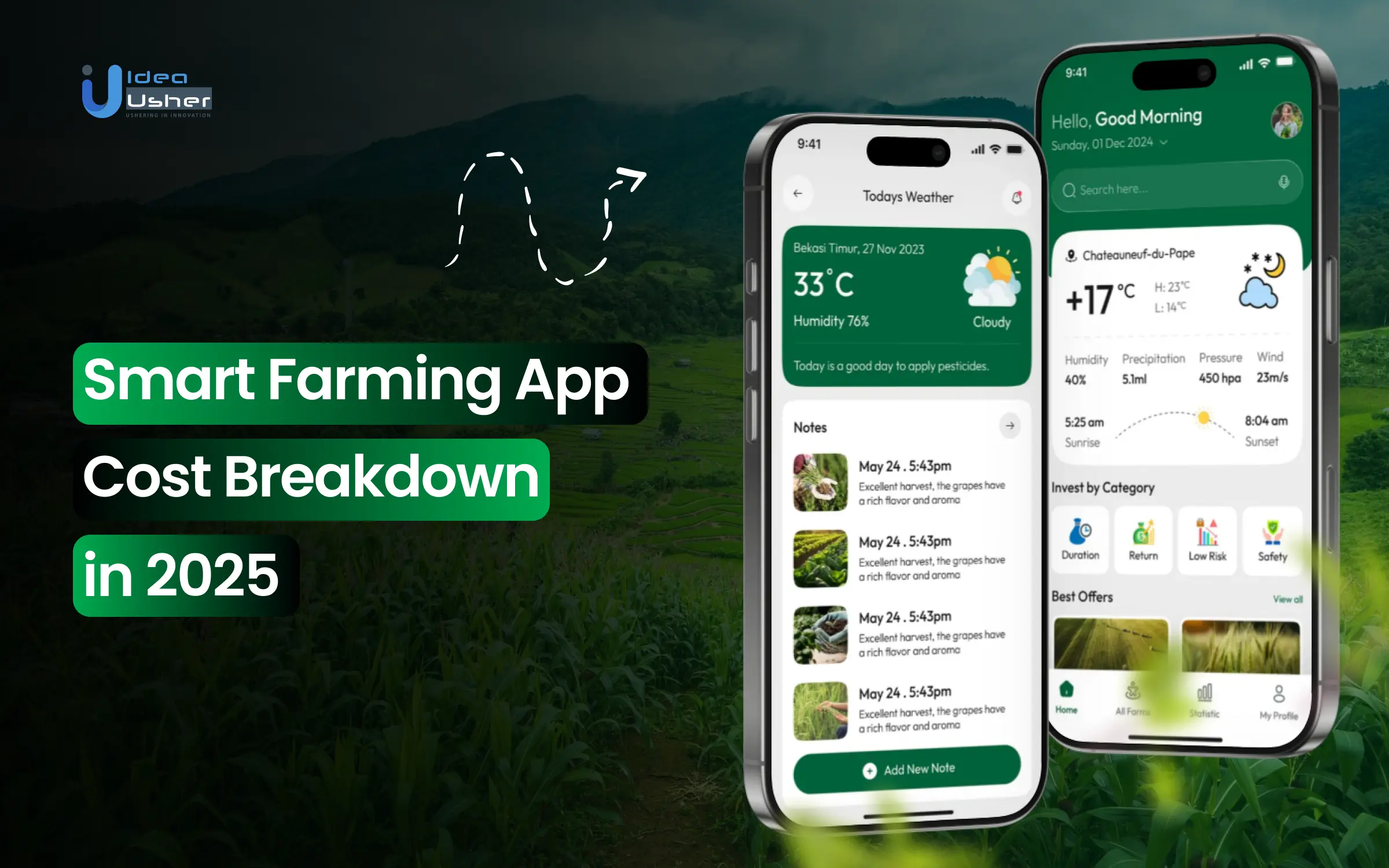 smart farming app cost