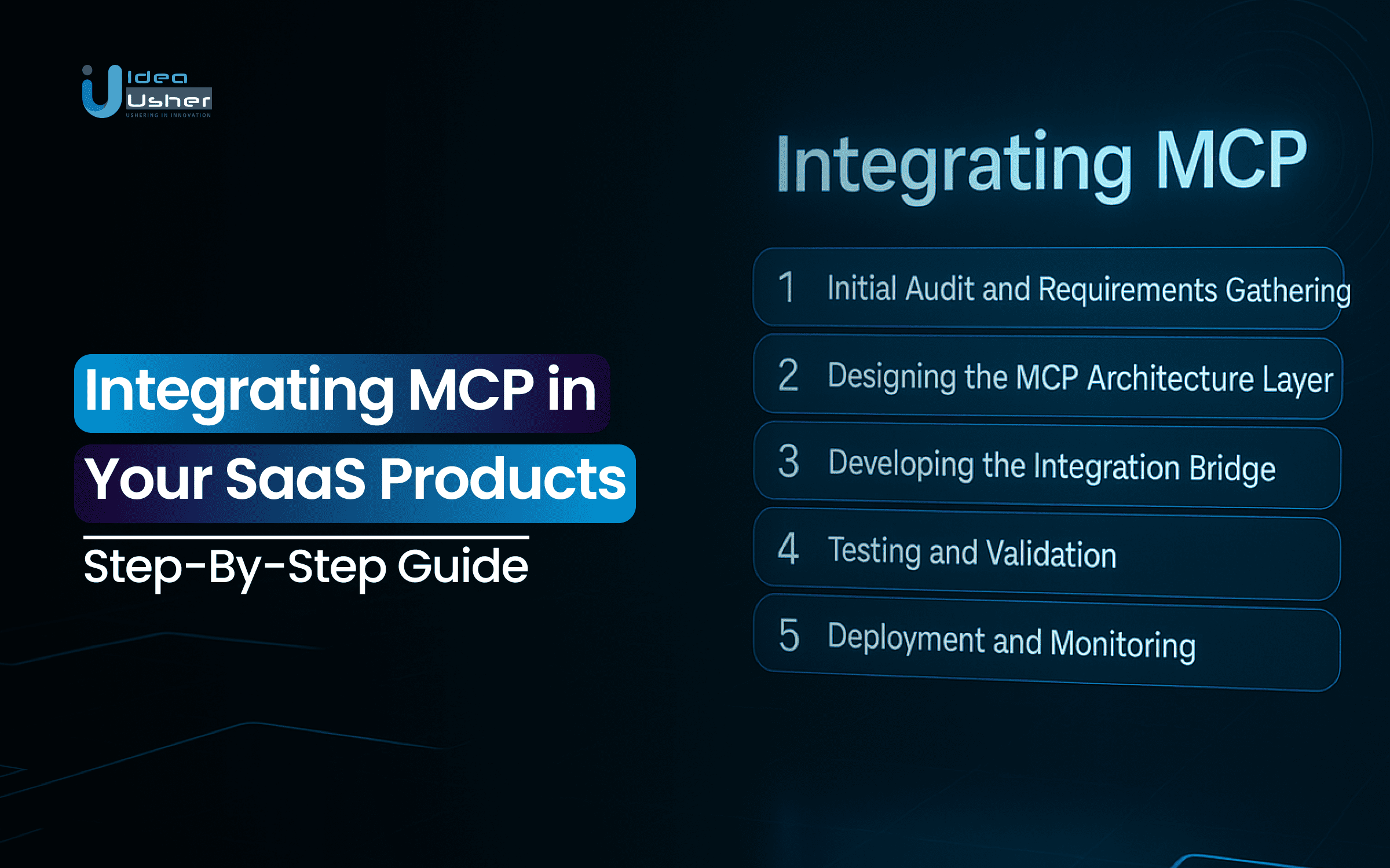 Integrating MCP in Your SaaS Products_ Step-By-Step Guide