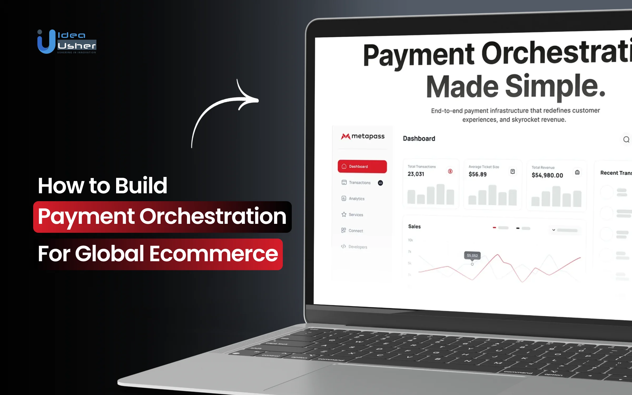 payment orchestration platform development