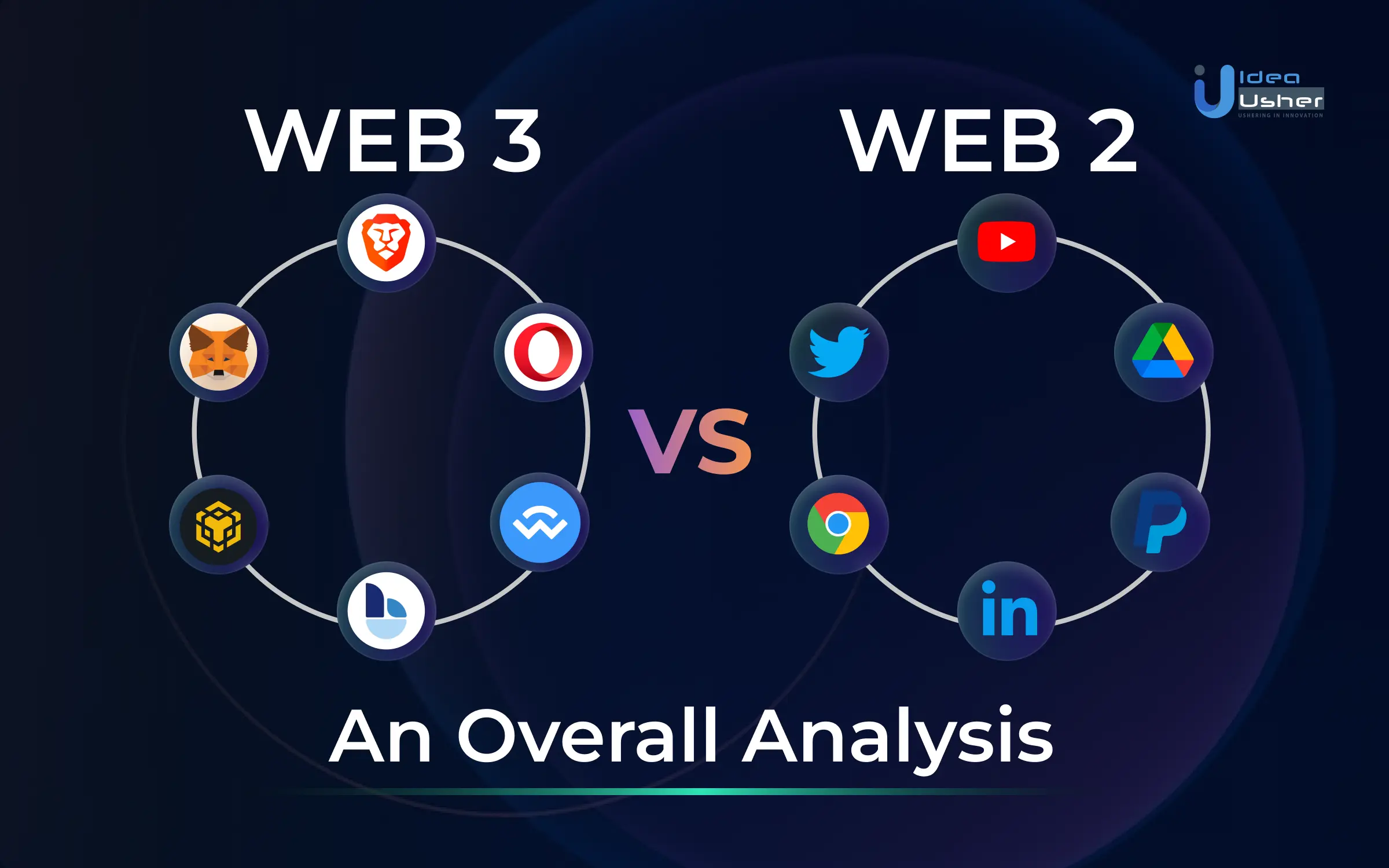 Web 3.0 vs. Web 2.0