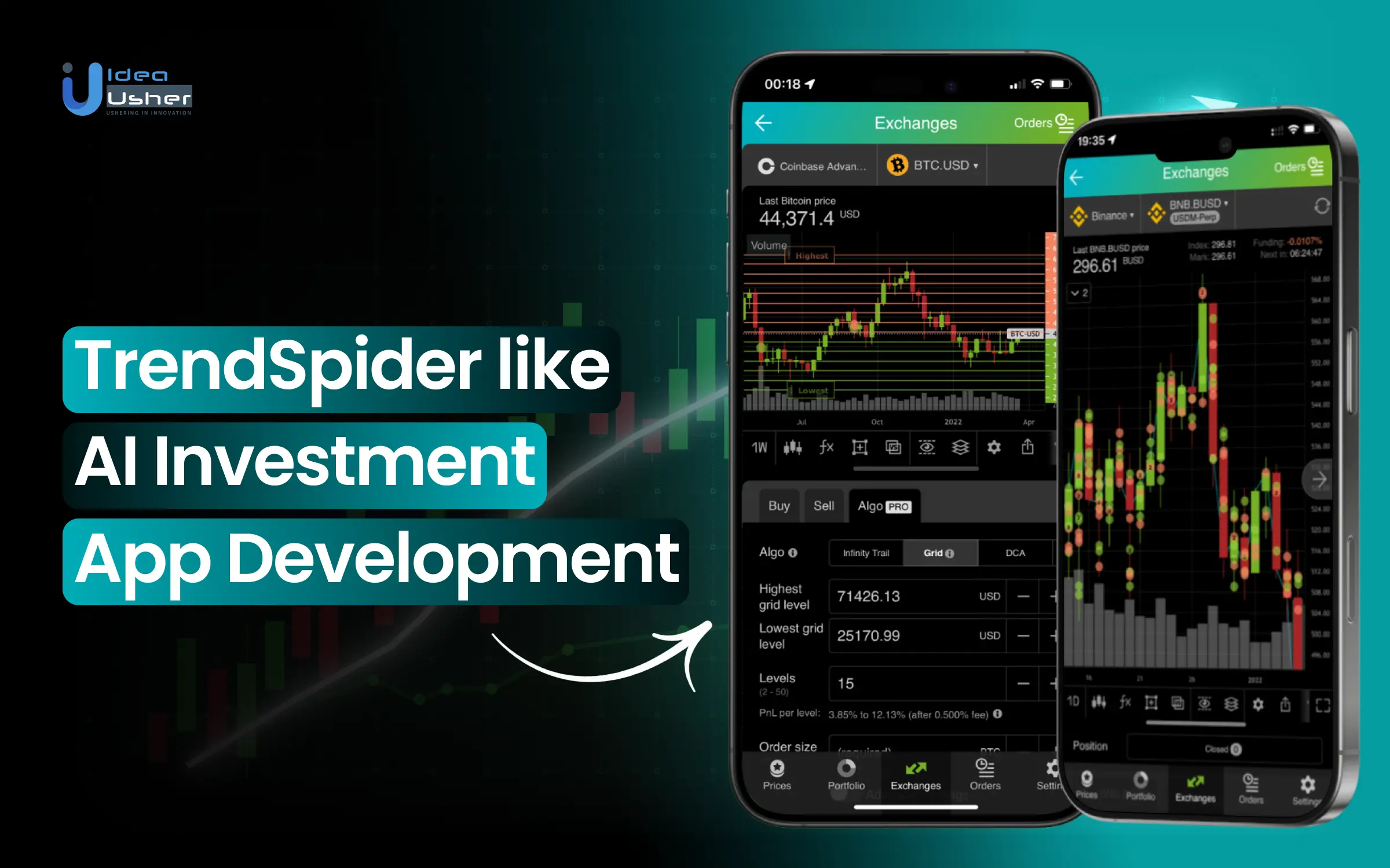 Cost of Developing an AI Investment App like TrendSpider 