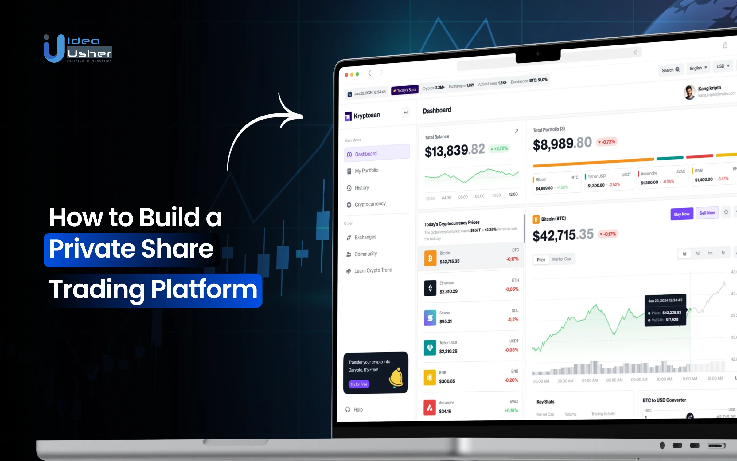 How to Build a Private Share Trading Platform