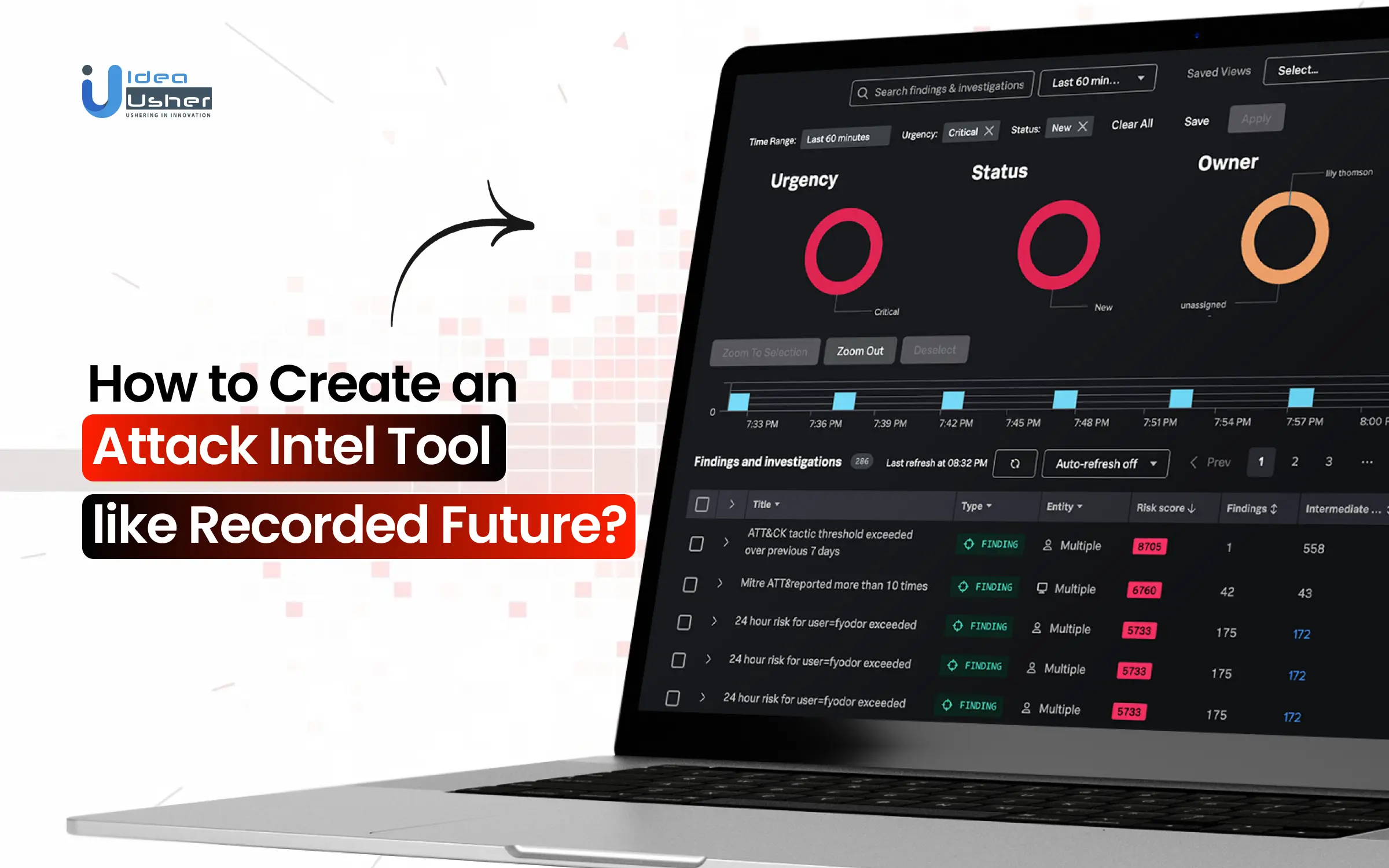 How to Create an Attack Intel Tool like Recorded Future?