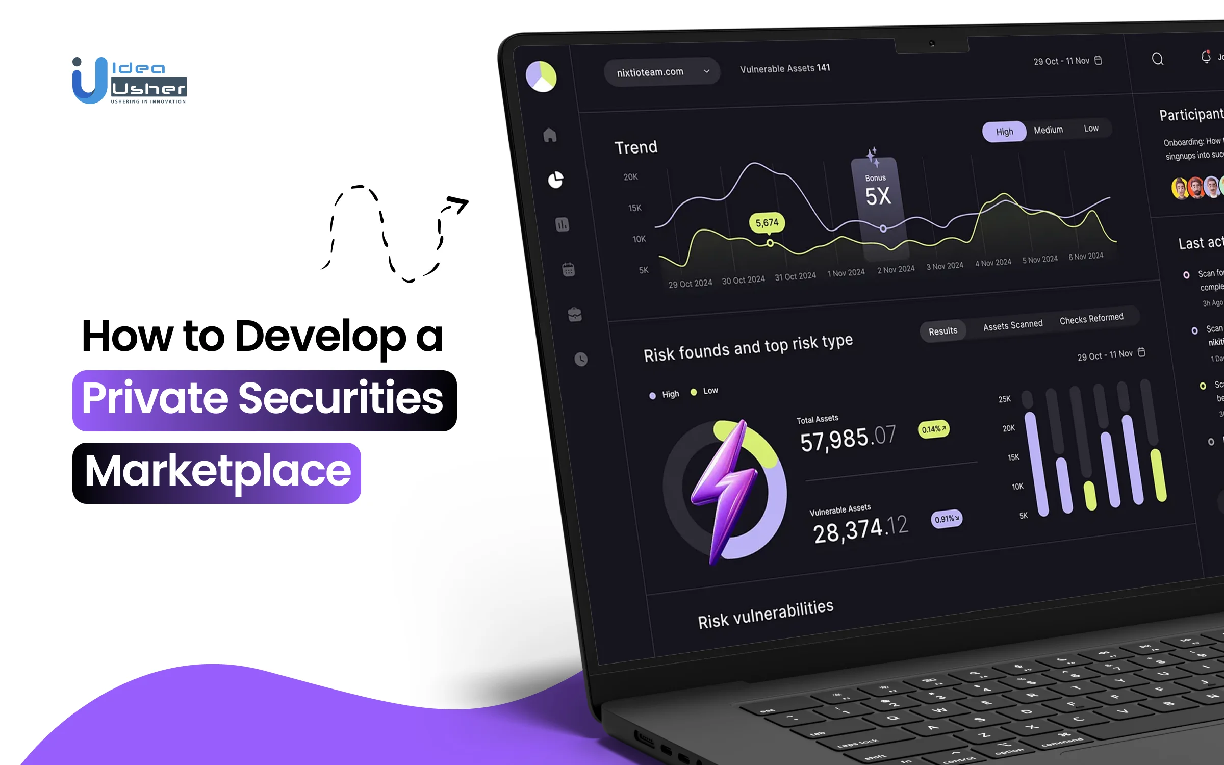 How to Develop a Private Securities Marketplace