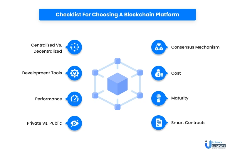 blockchain platform and network checklist