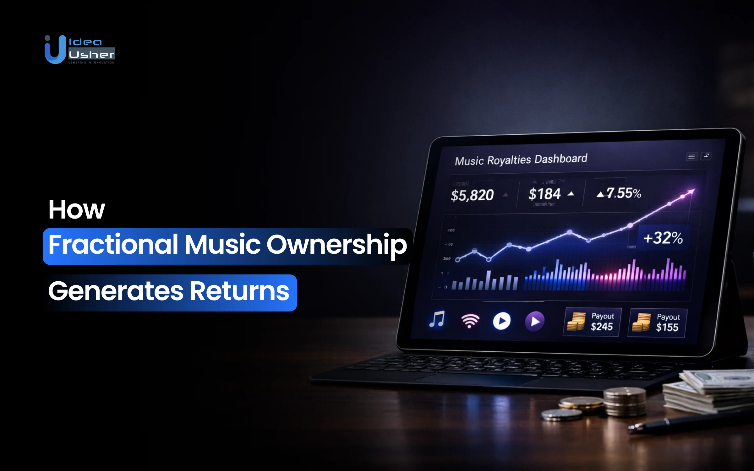 fractional music ownership returns