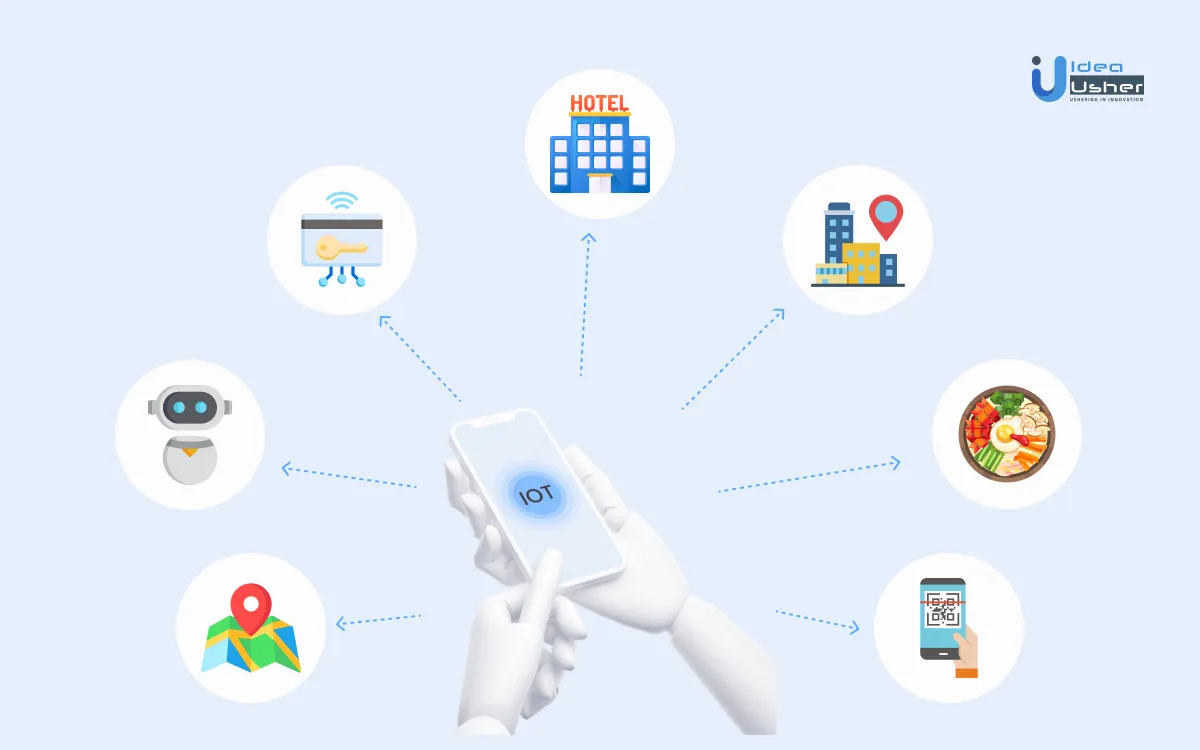 IoT in Hospitality