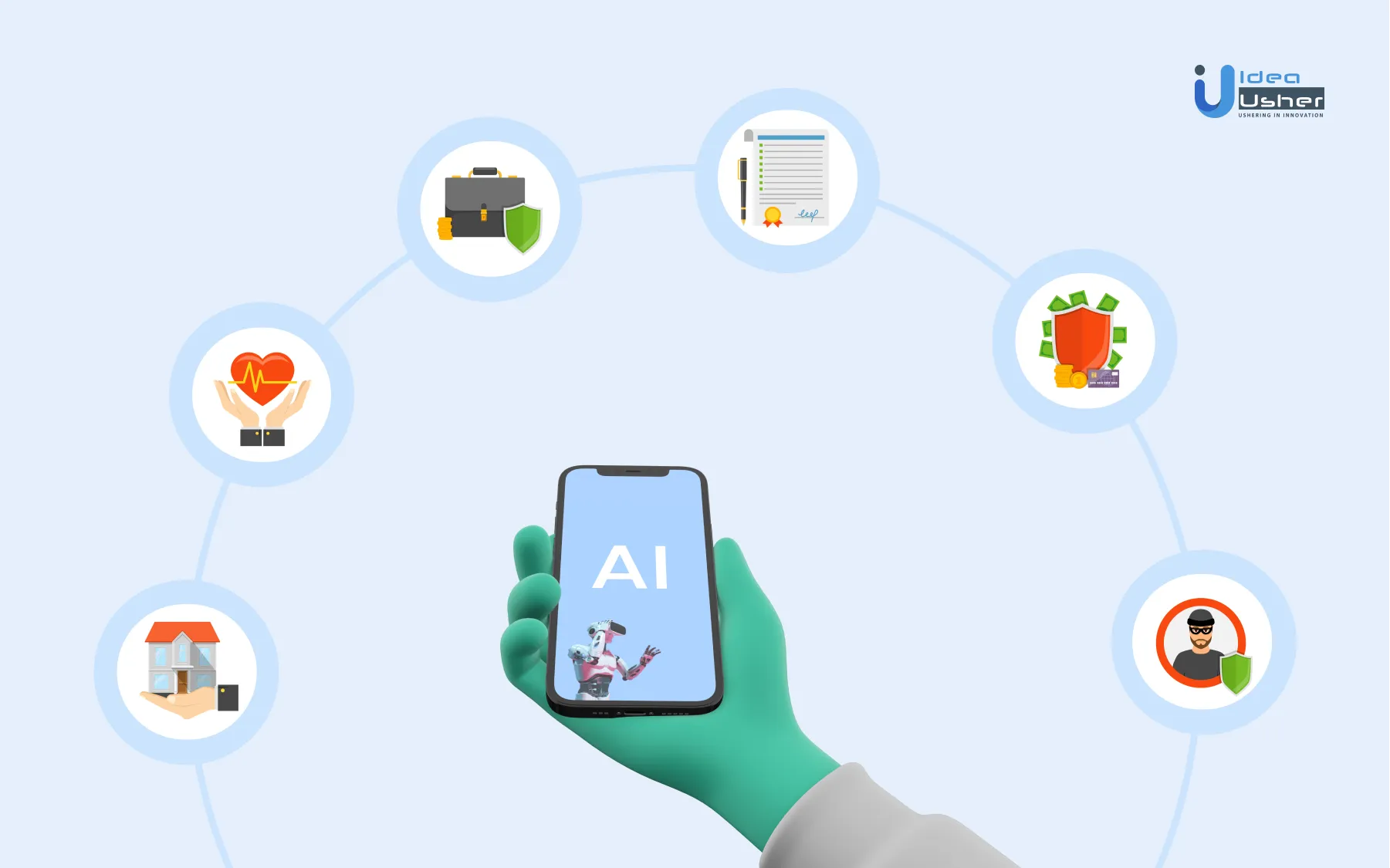 AI in Insurance