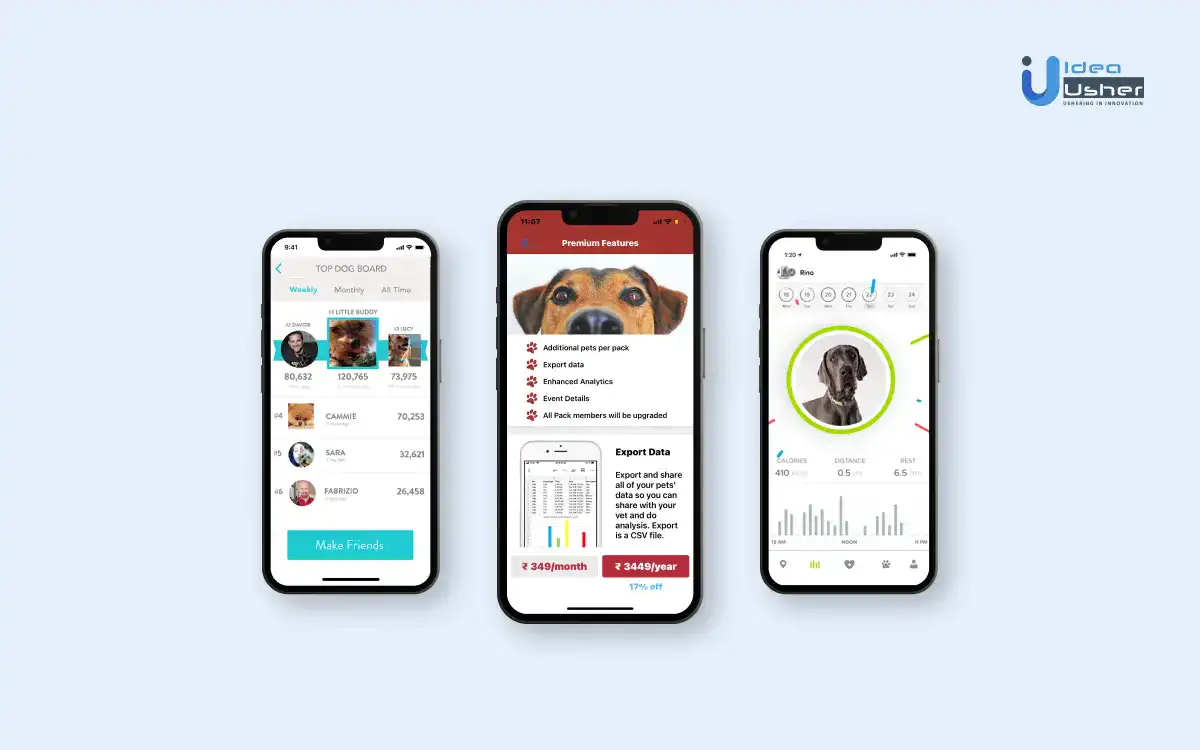 Pet Management Apps