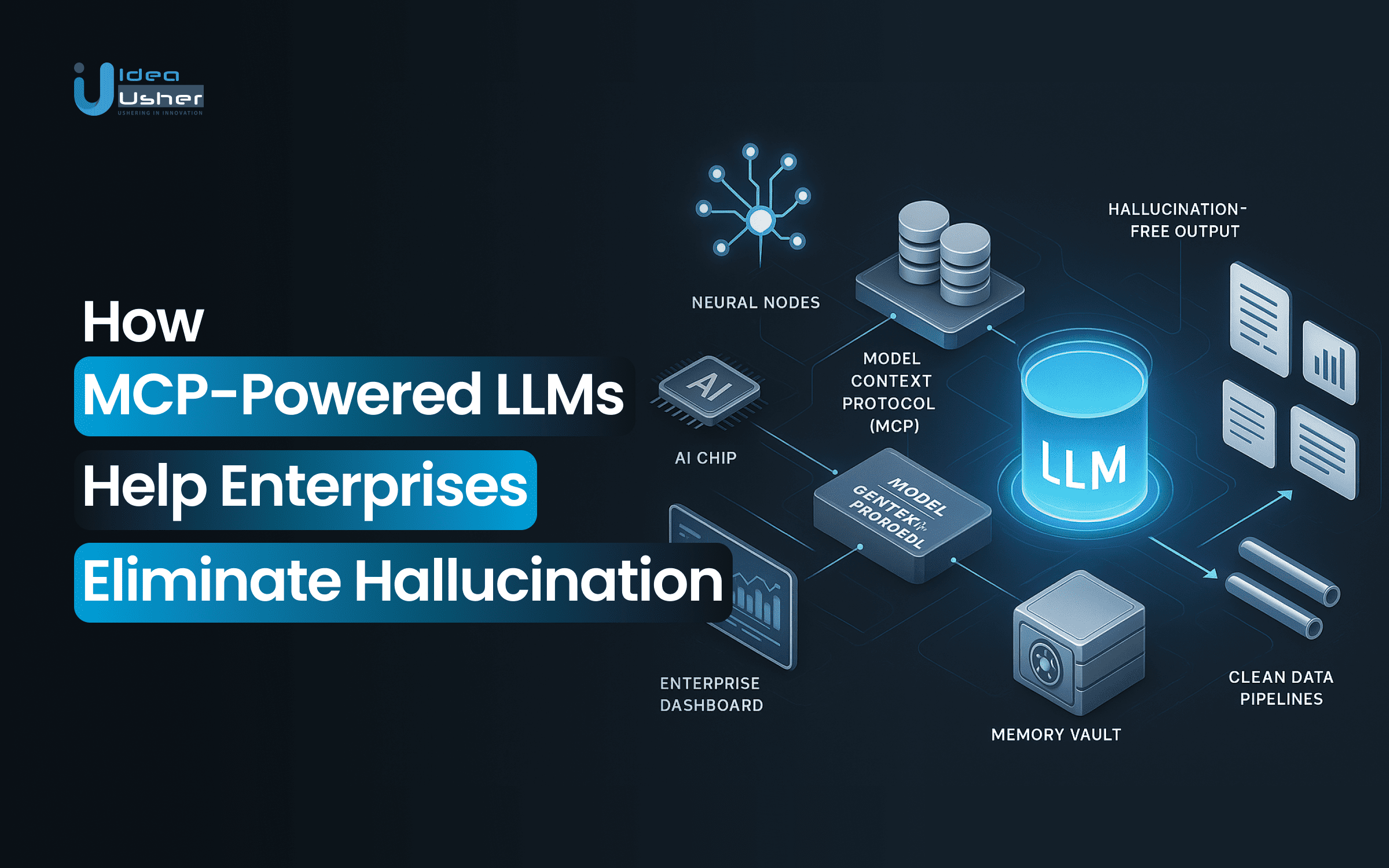 How MCP-Powered LLMs Help Enterprises Eliminate Hallucination?