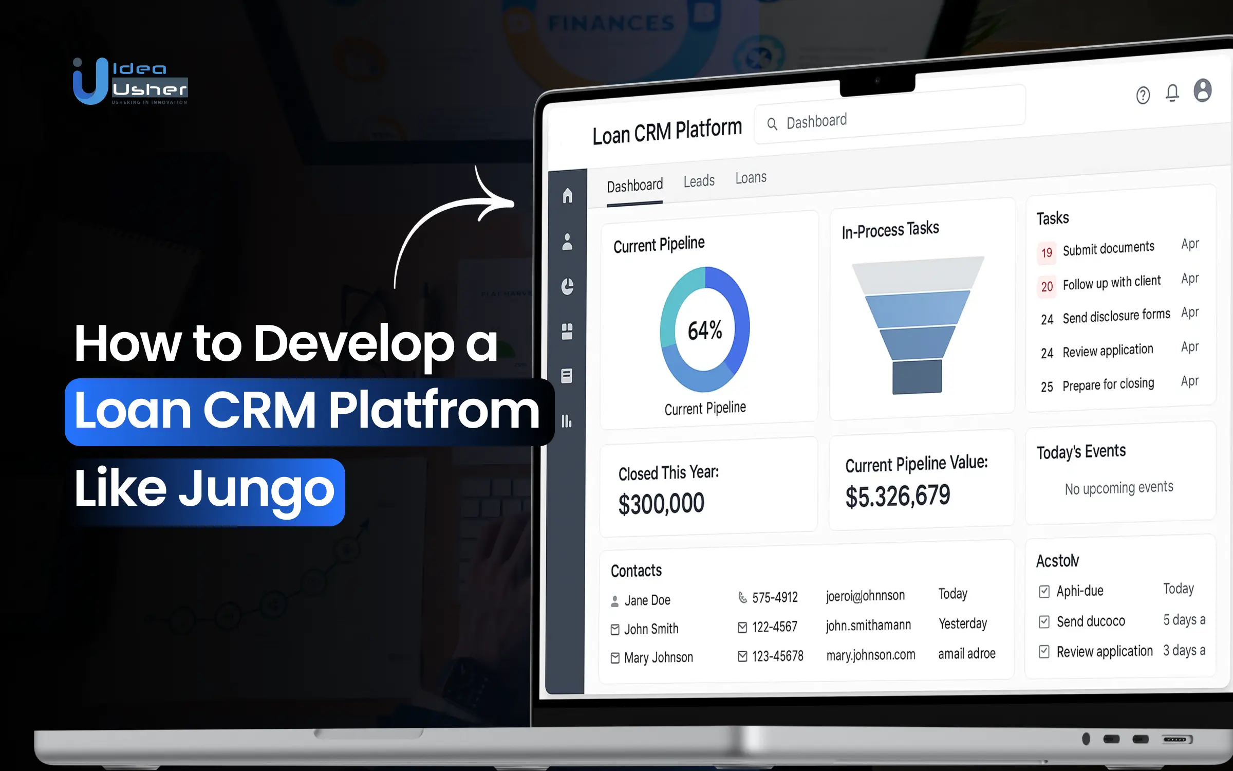 loan crm platform like jungo development