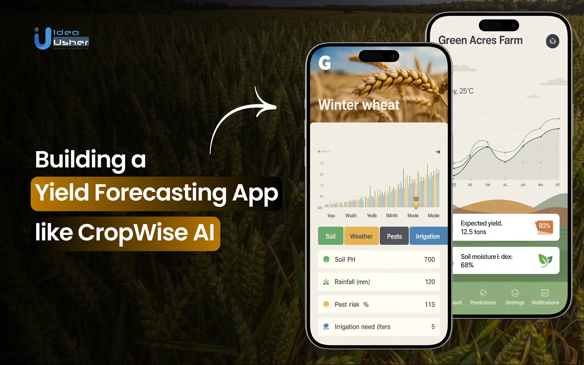 Building a Yield Forecasting App like CropWise AI