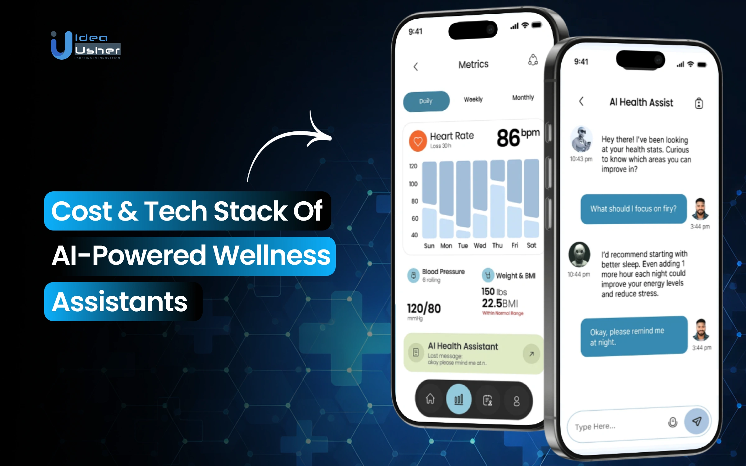 AI-Powered Wellness Assistants Development