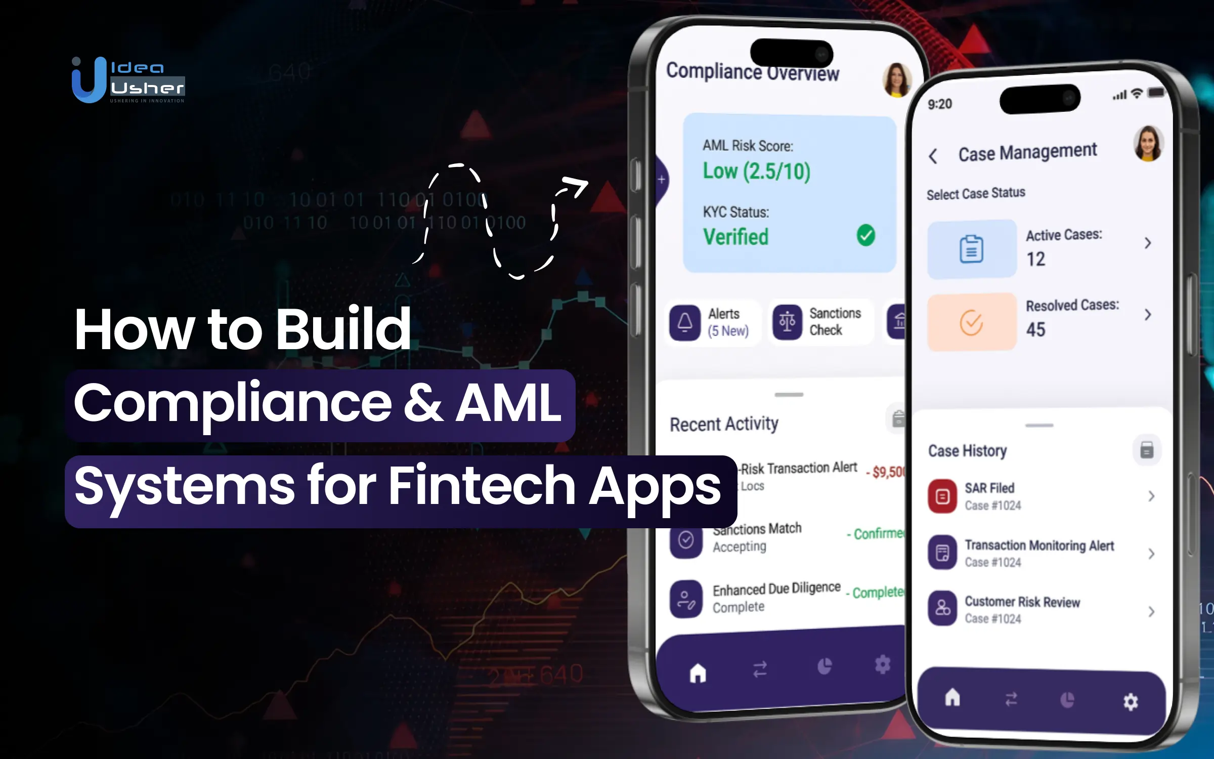 Compliance & AML Platform Development for Fintech Apps