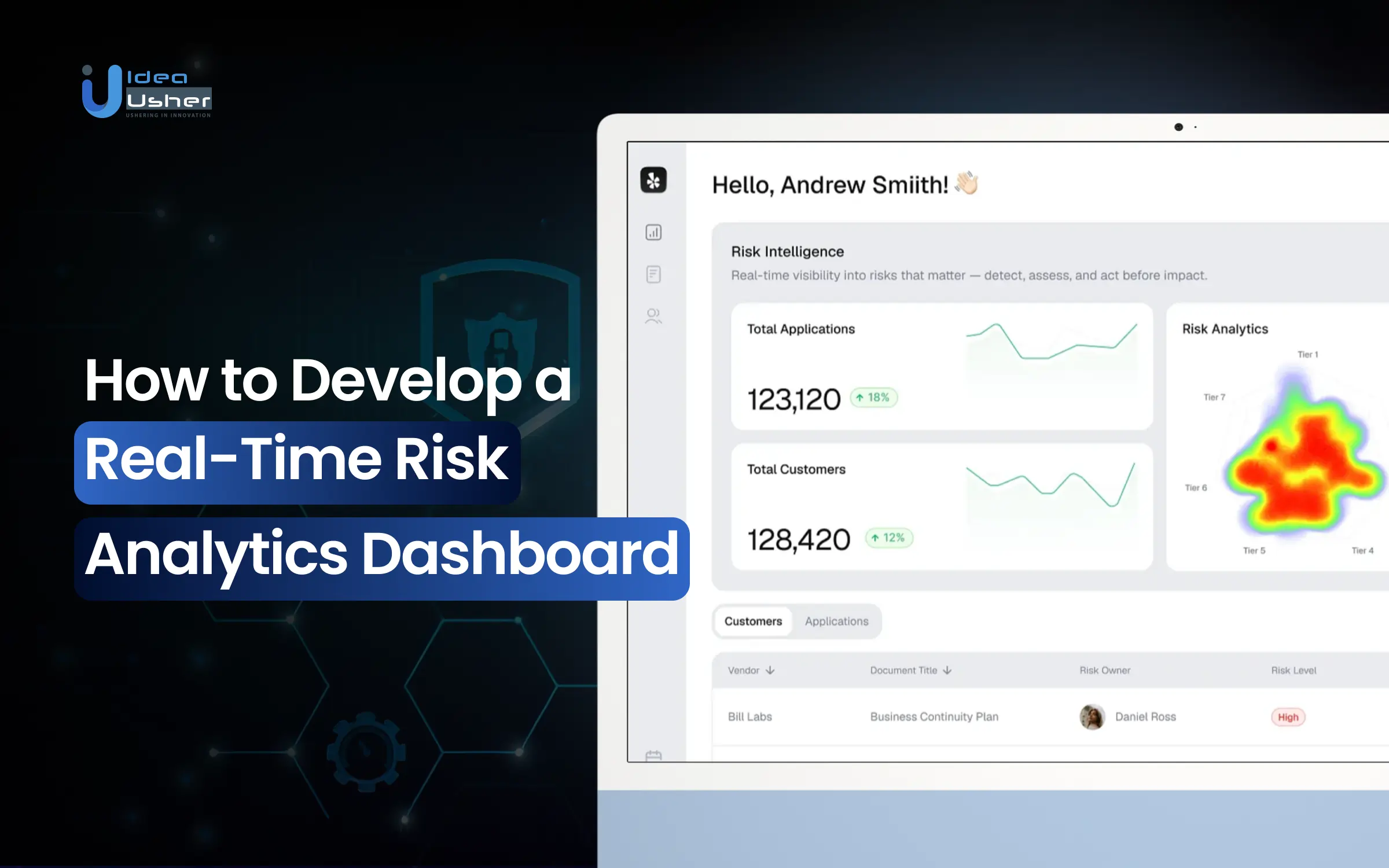 Real-Time Risk Management Platform Development