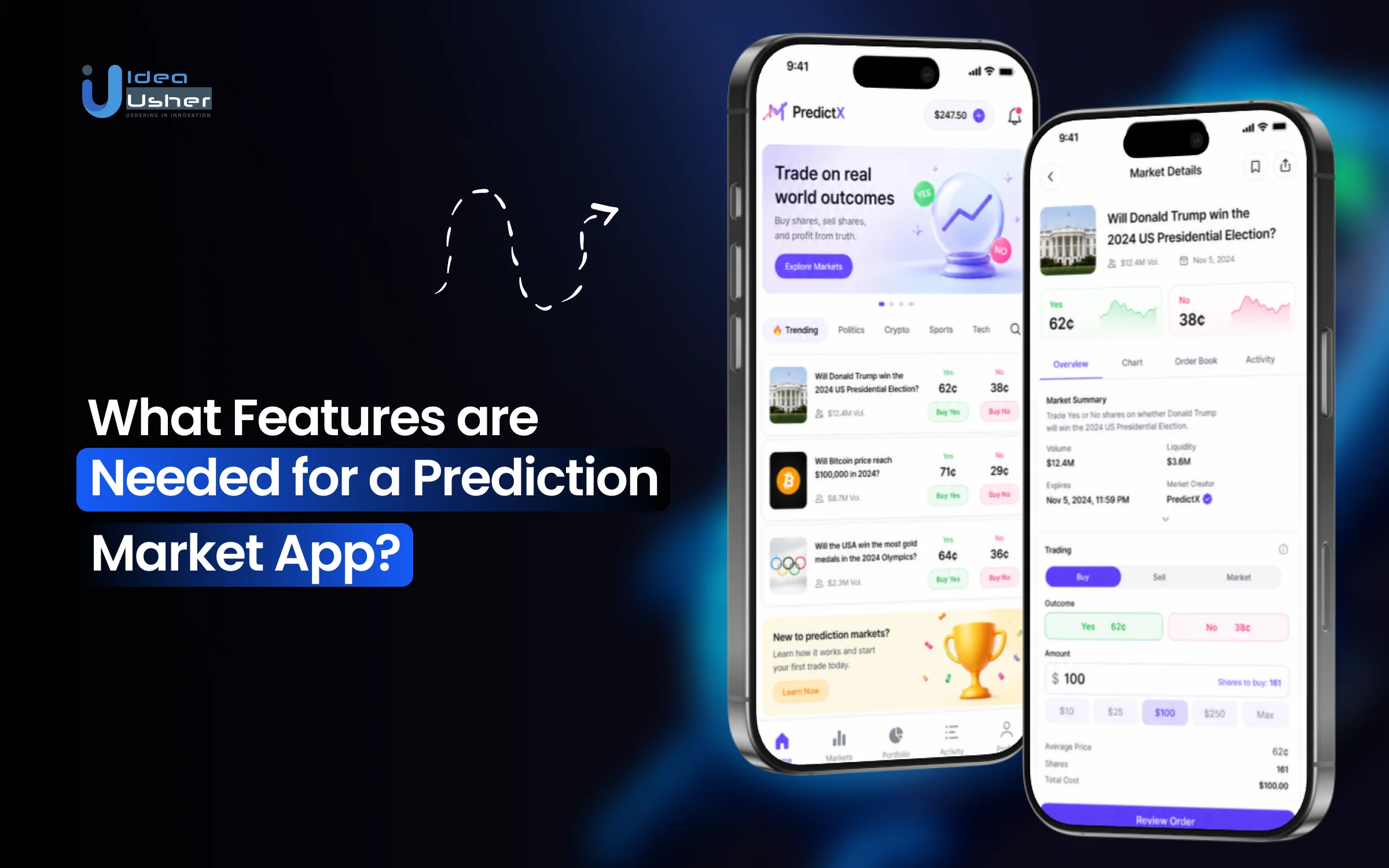 What Features are Needed for a Prediction Market App?