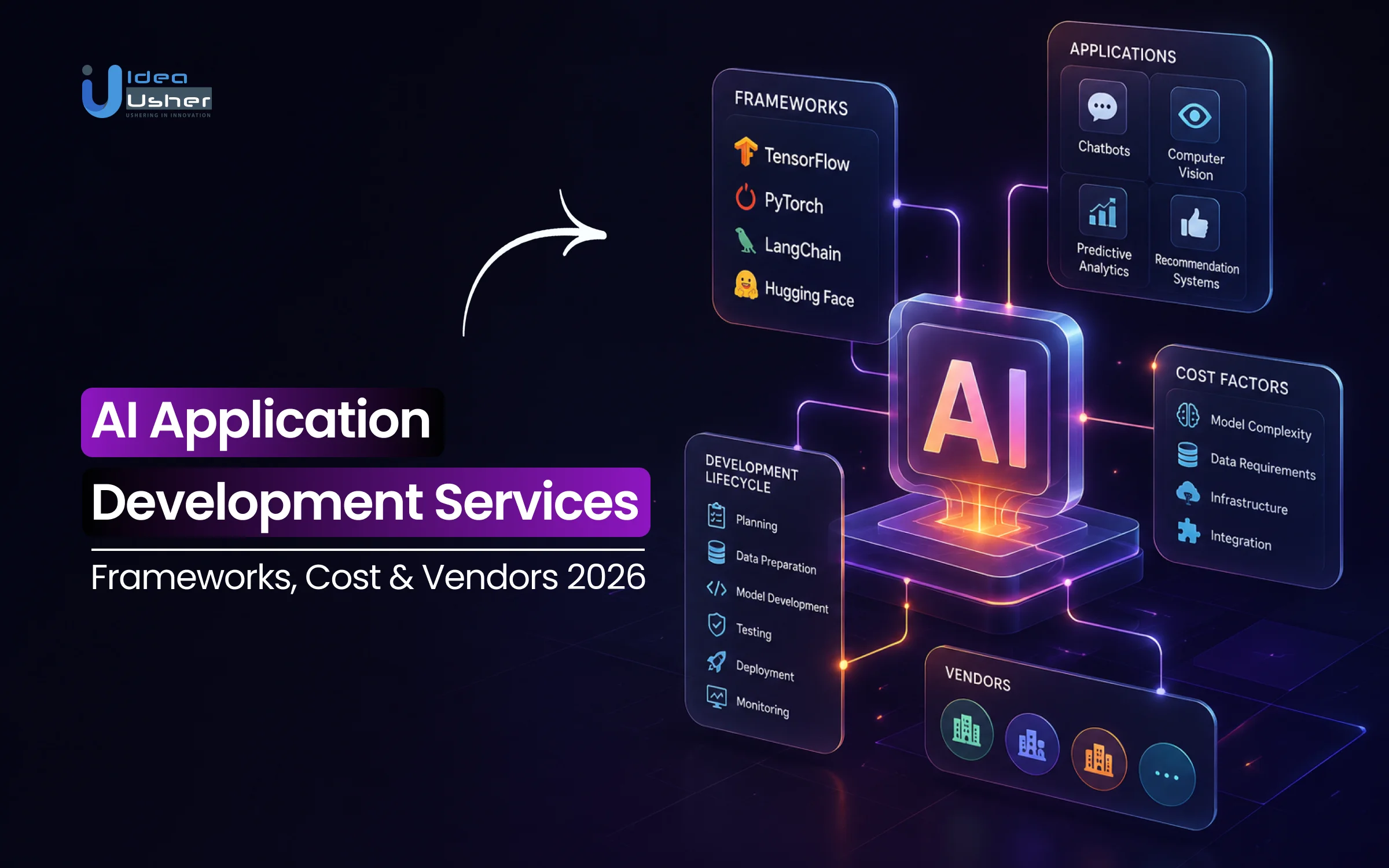 AI Application Development Services: Frameworks, Cost & Vendors 2026